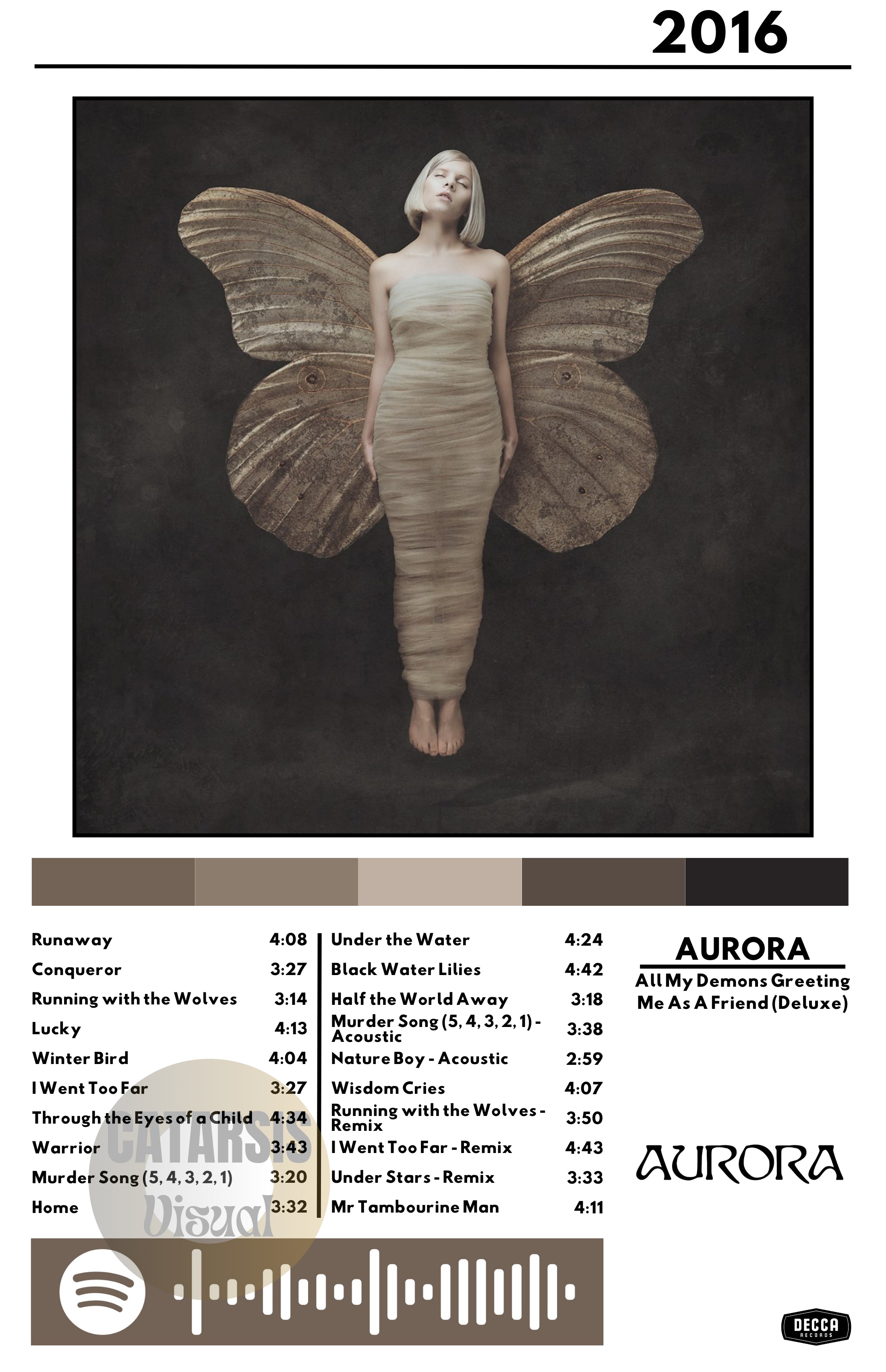 Cuadro AURORA - All My Demons Greeting Me as a Friend