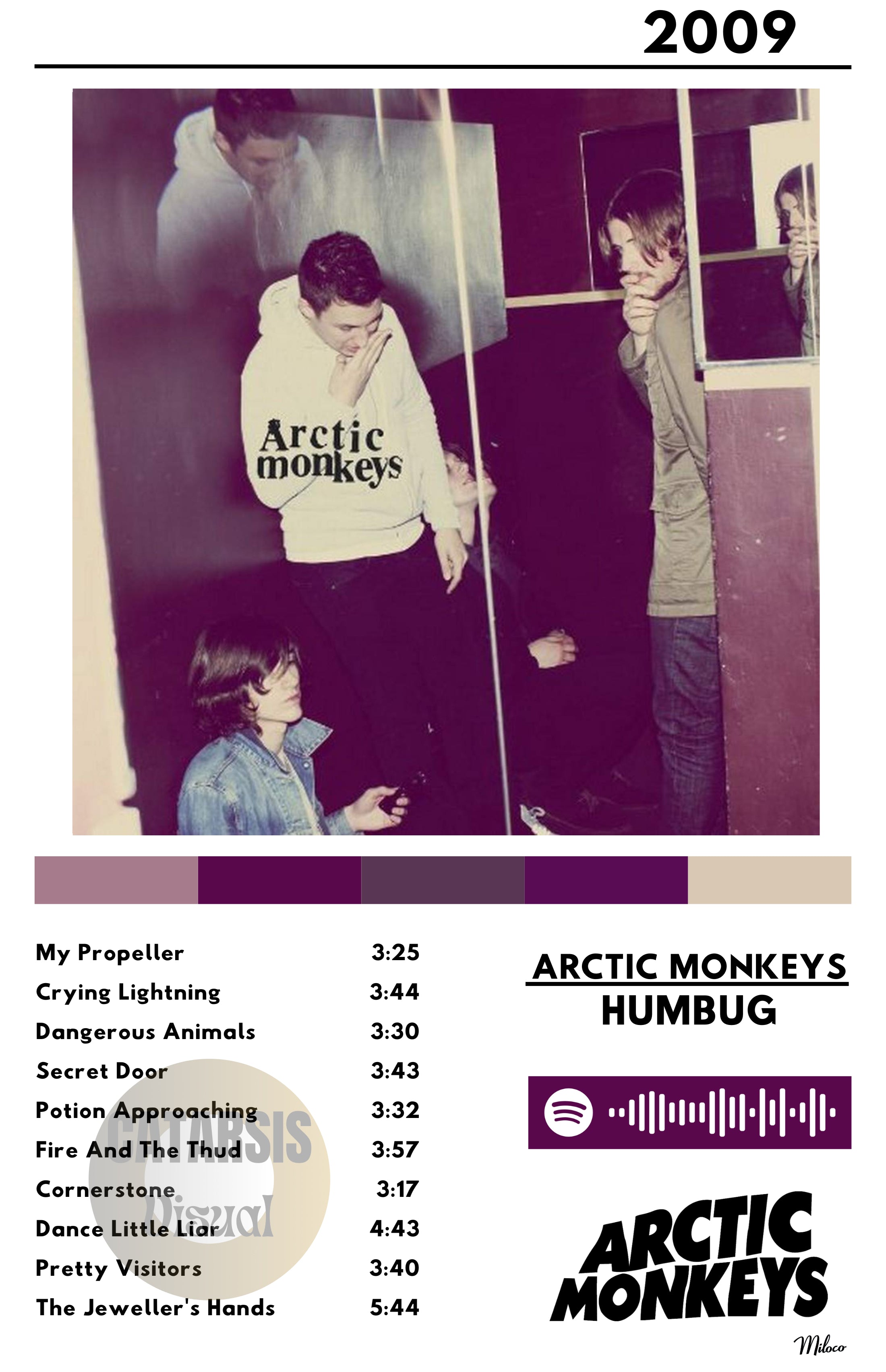 Cuadro Arctic Monkeys - Humbug
