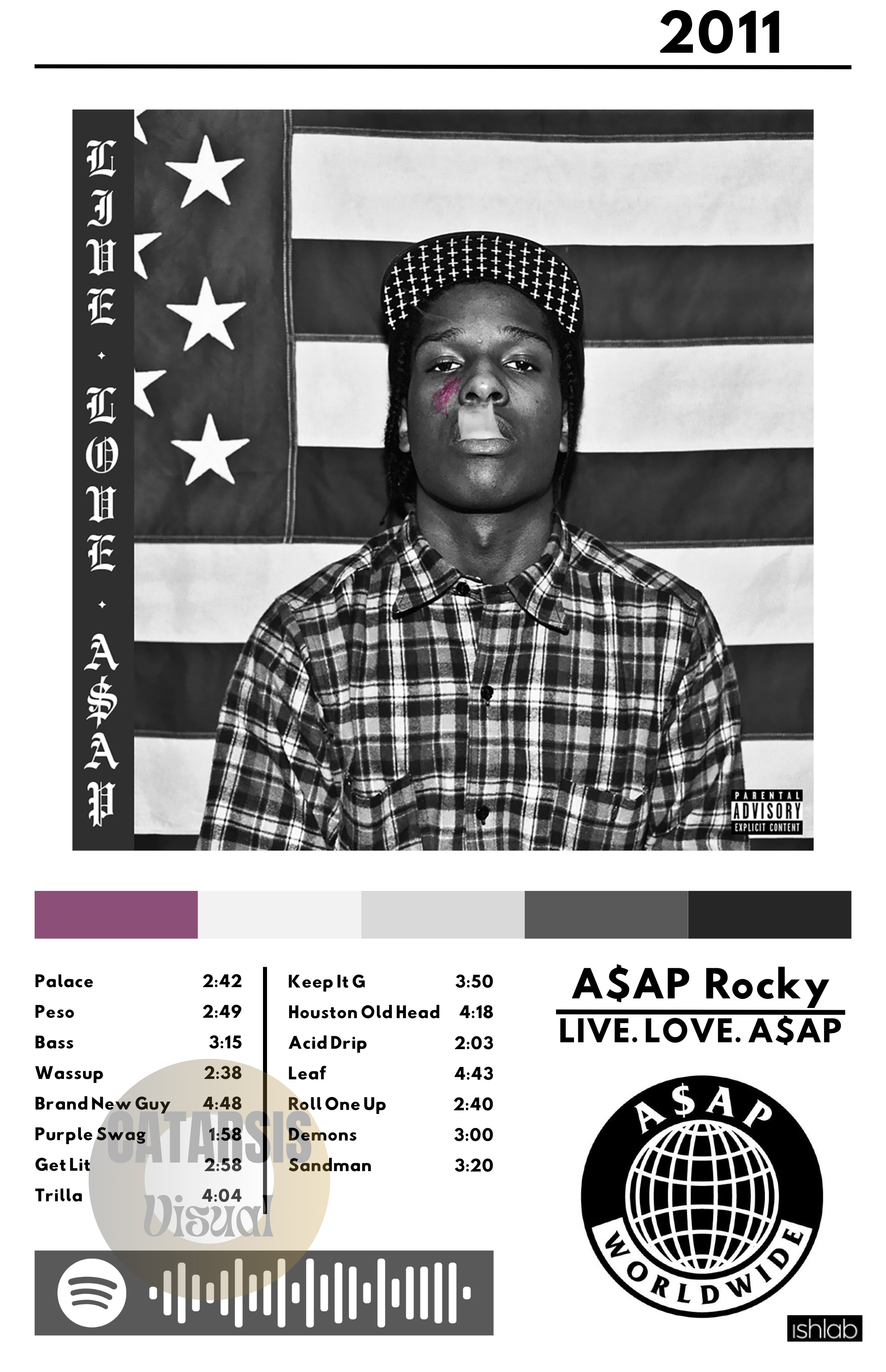 Cuadro A$AP Rocky - Live. Love. A$AP