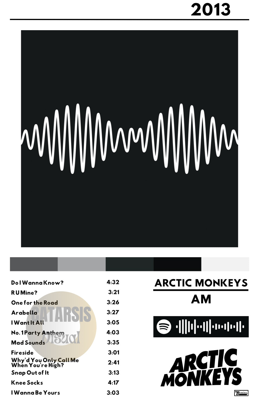 Cuadro Arctic Monkeys - AM