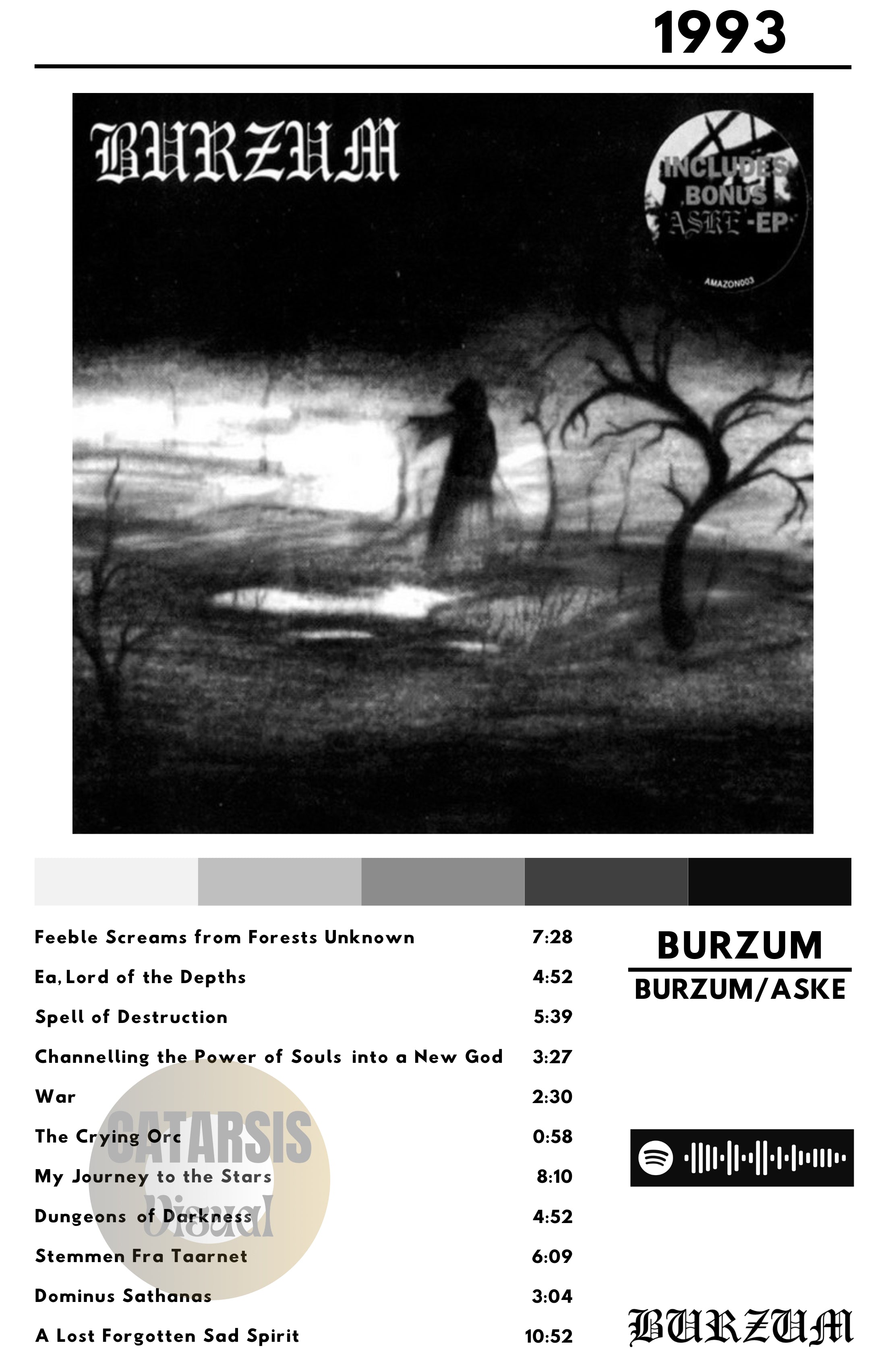 Cuadro Burzum - Burzum / Aske