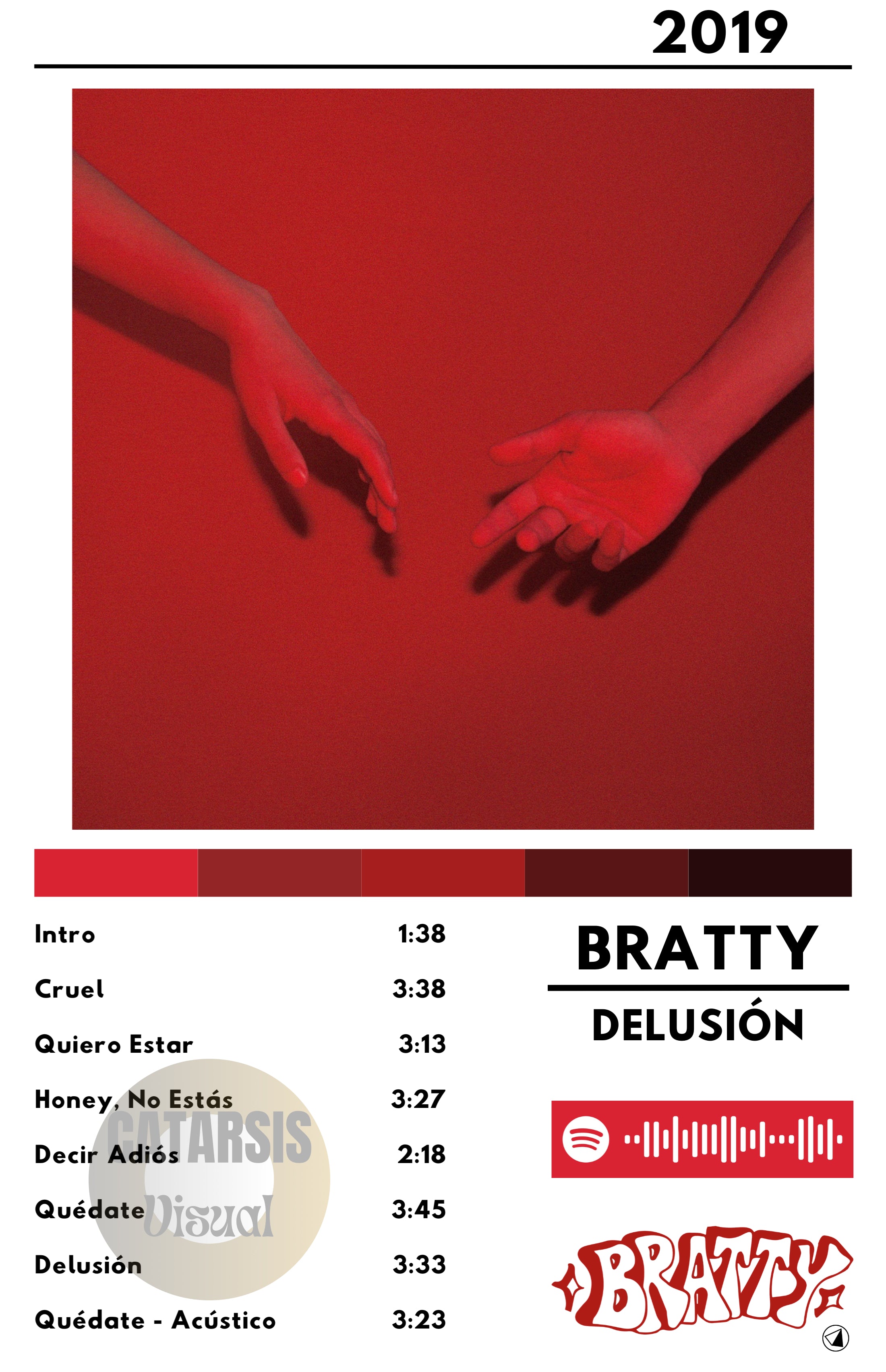 Cuadro Bratty - Delusión