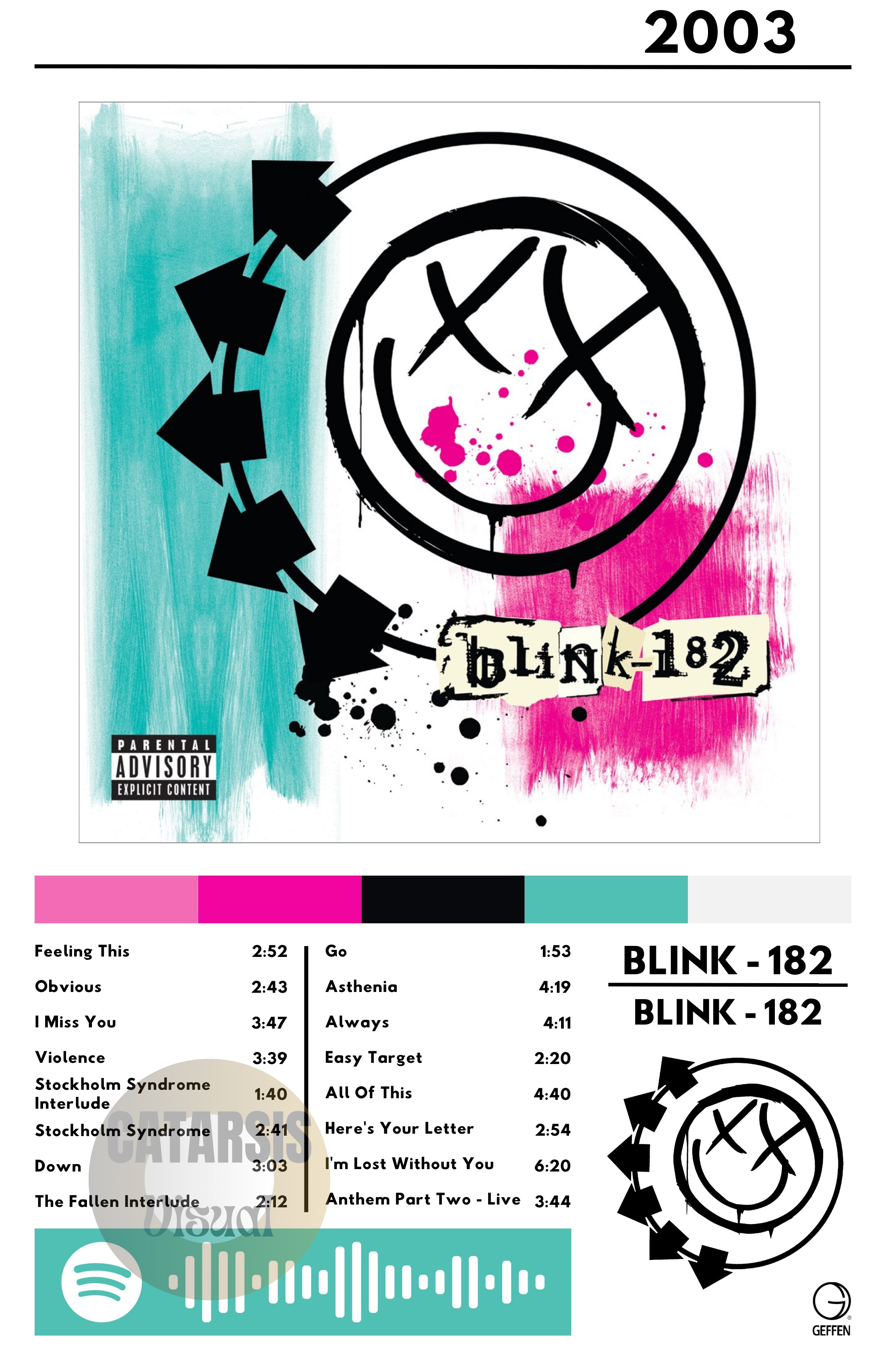 Cuadro Blink-182 - Blink-182