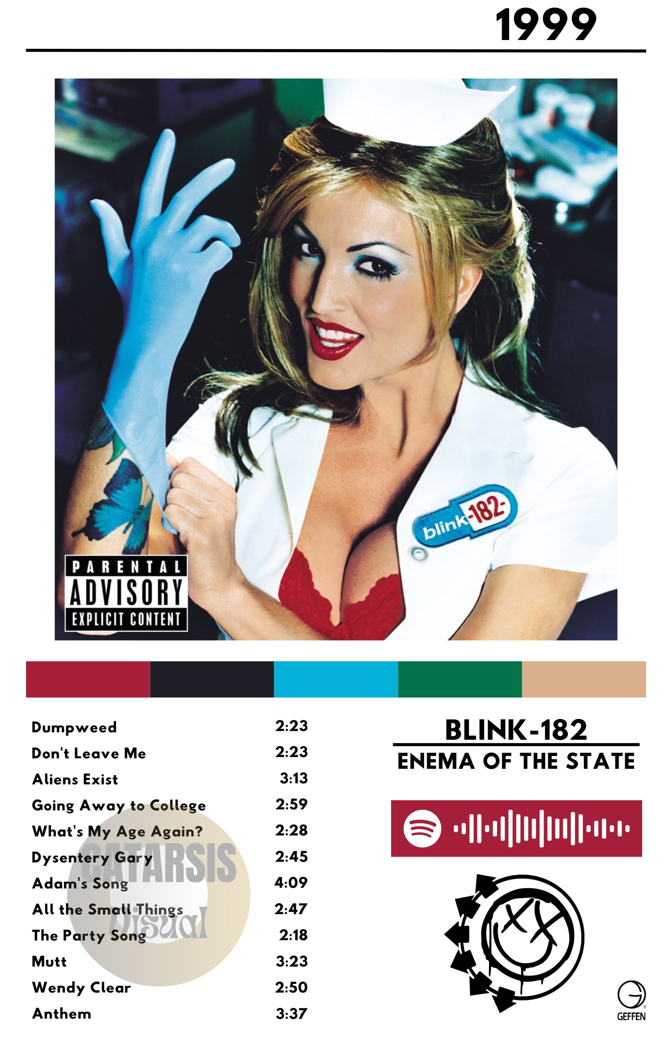 Cuadro Blink-182 - Enema of the State