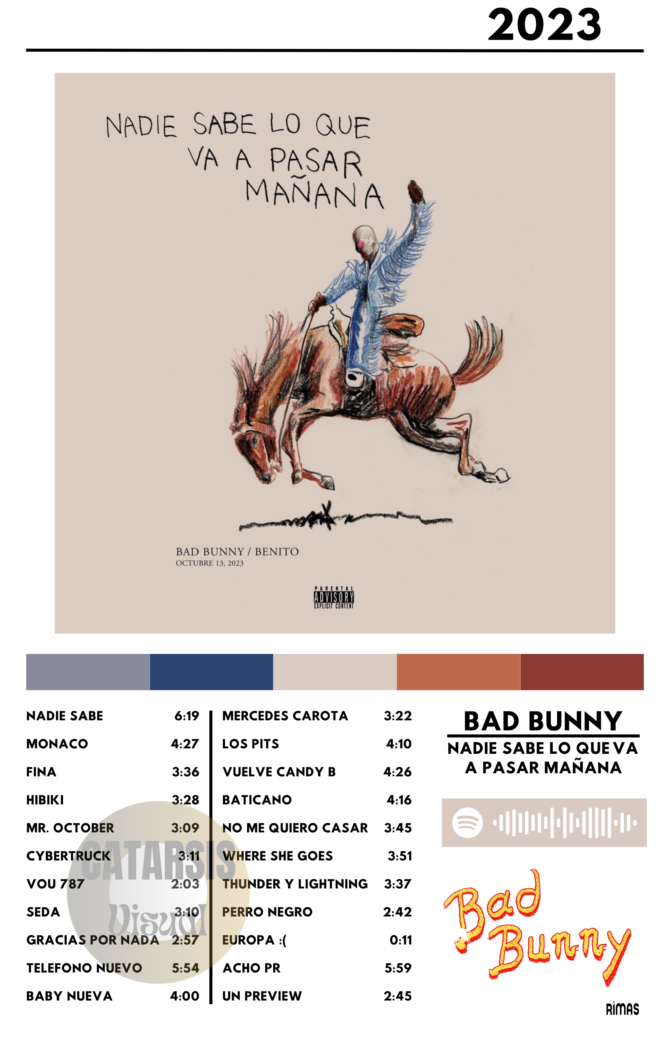Cuadro Bad Bunny - nadie sabe lo que va a pasar mañana