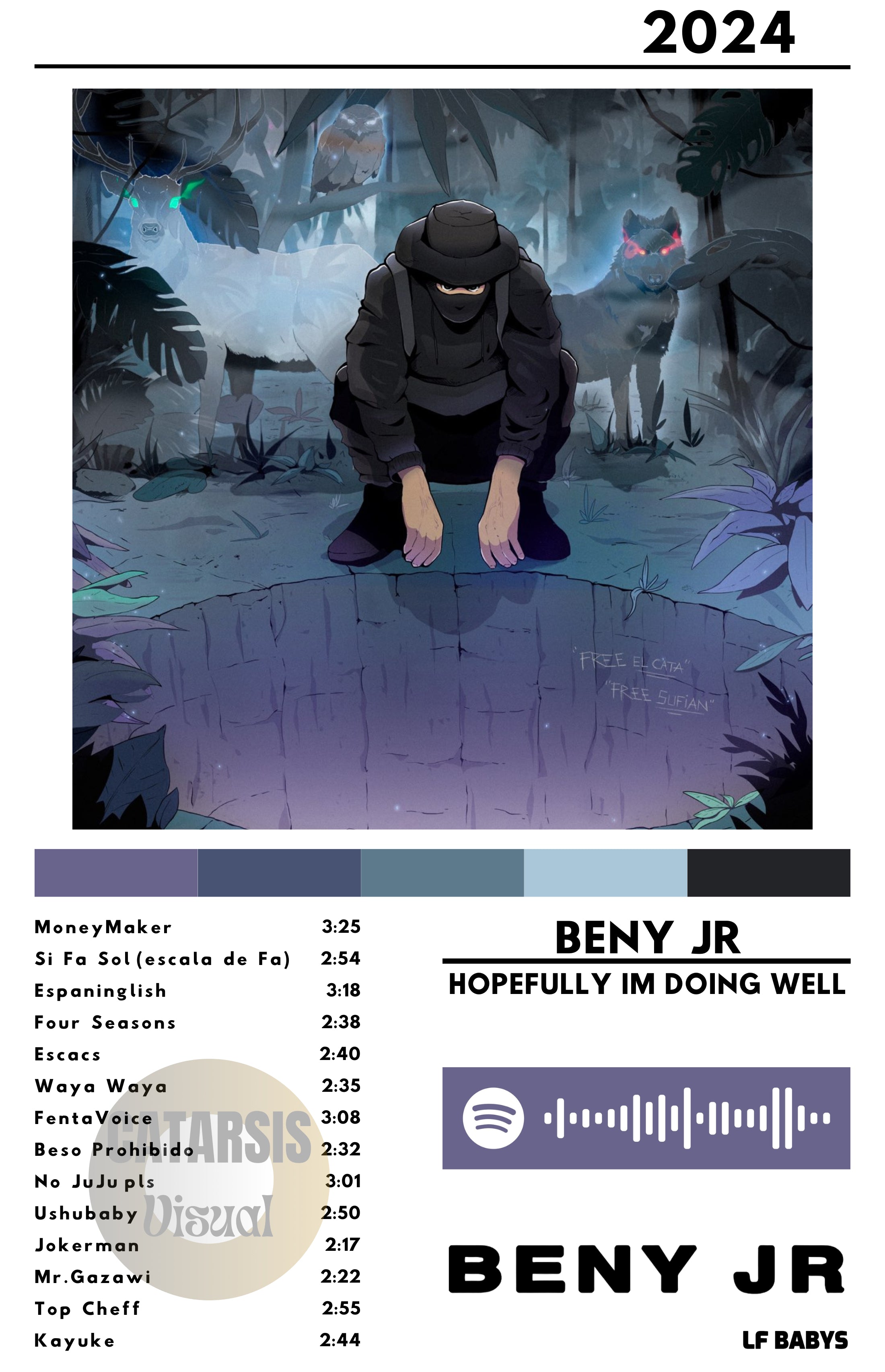 Cuadro Beny Jr - Hopefully im doing well