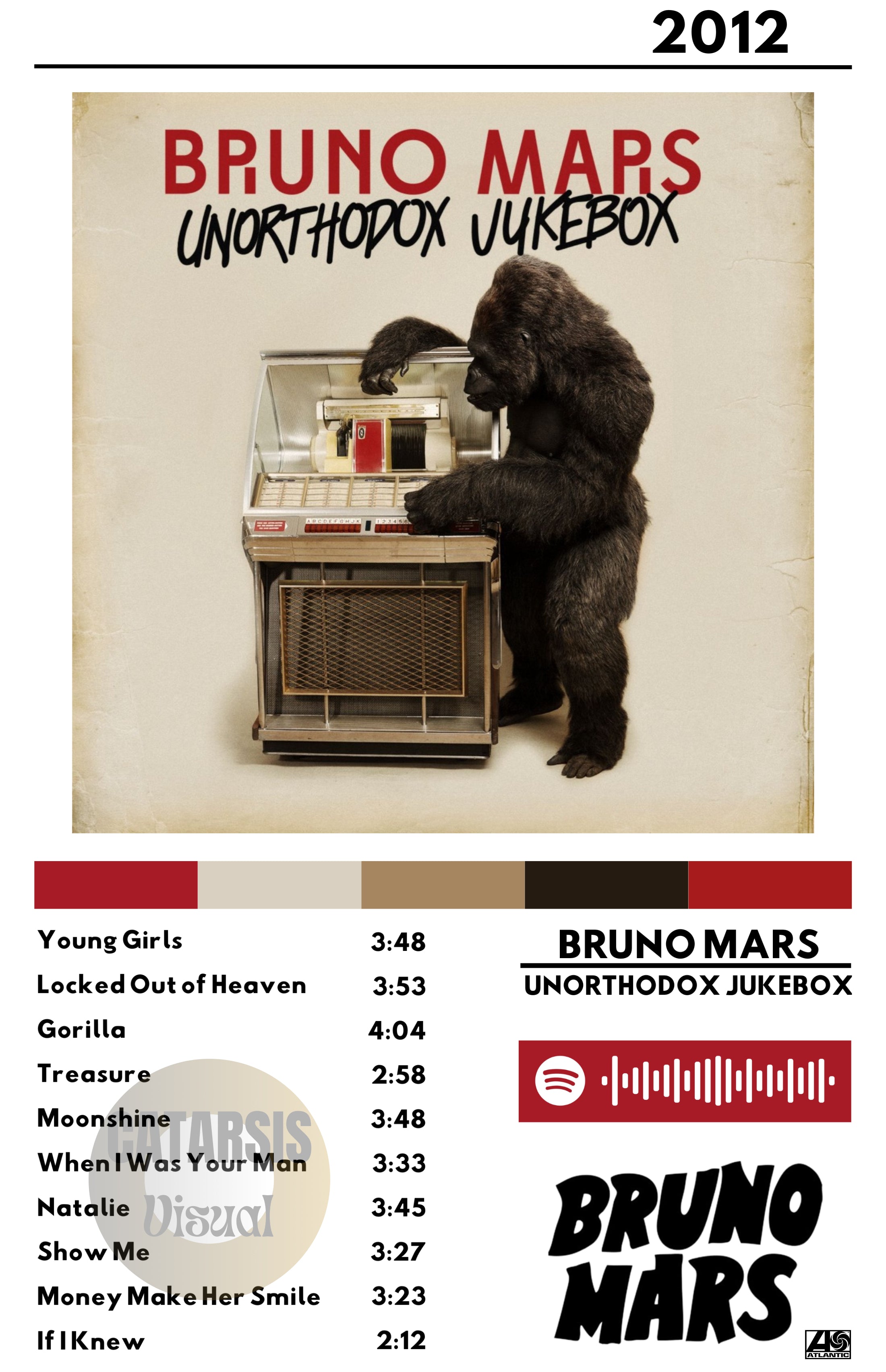 Cuadro Bruno Mars - Unorthodox Jukebox