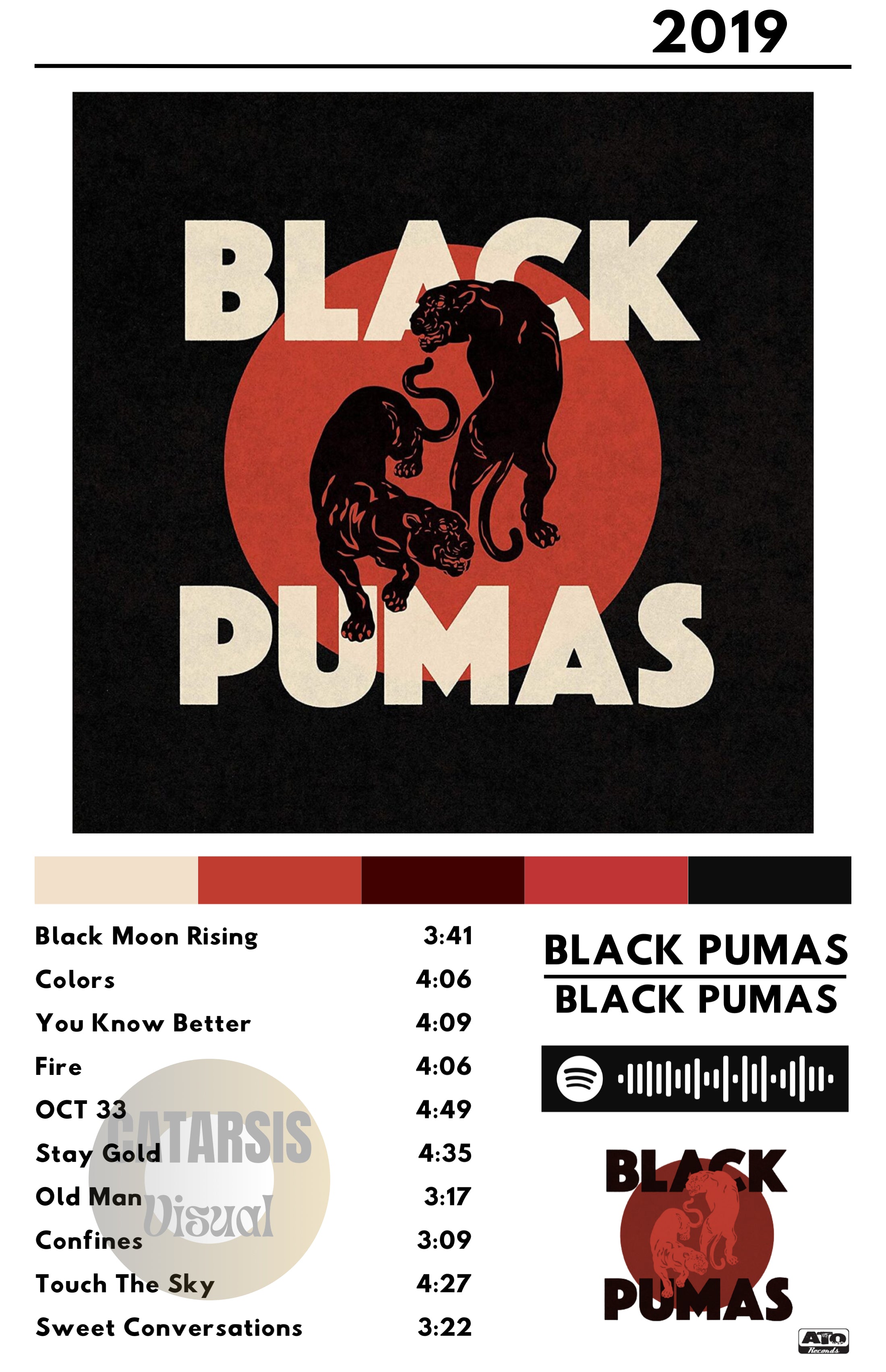 Cuadro Black Pumas - Black Pumas