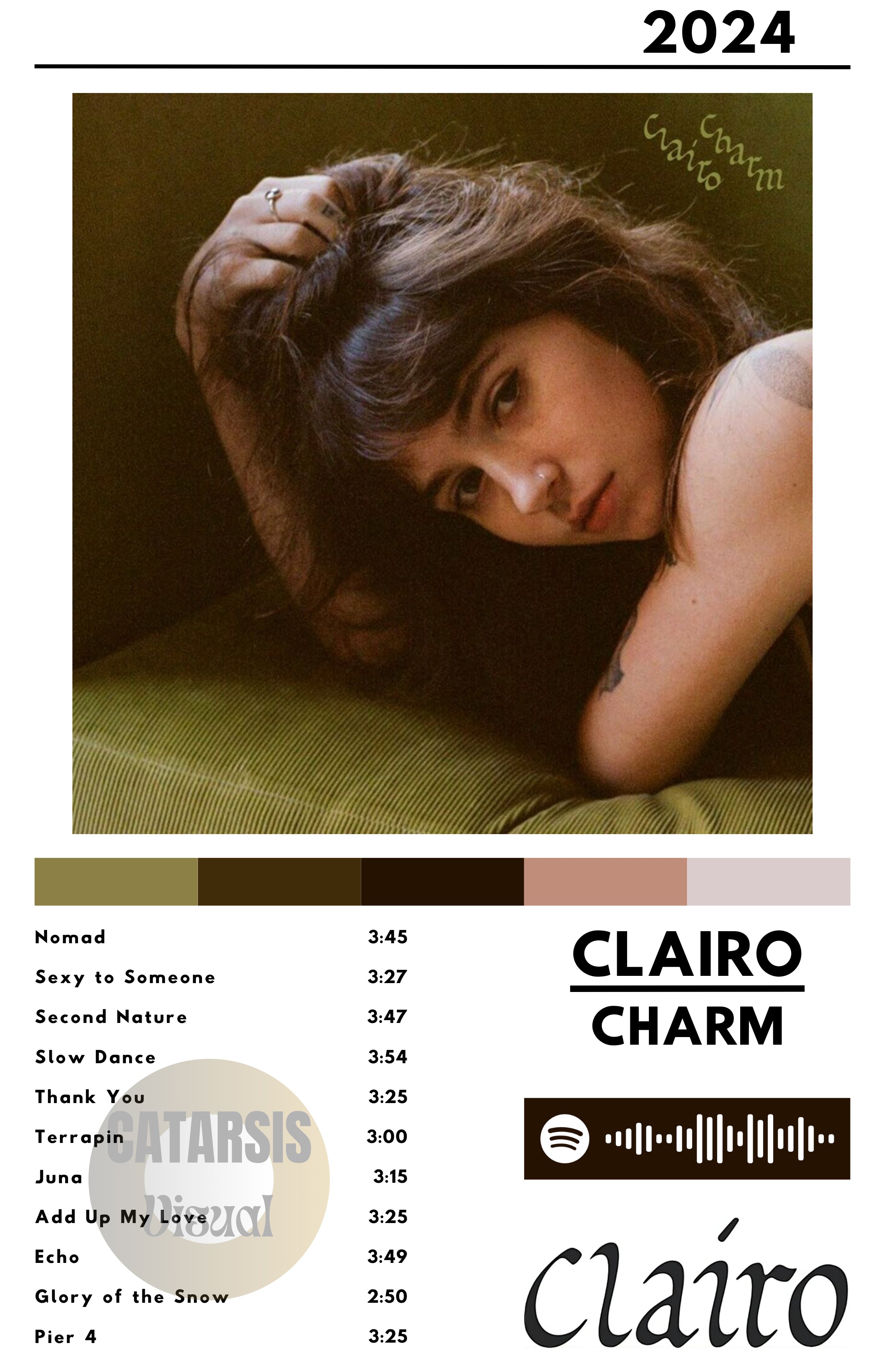 Cuadro Clairo - Charm