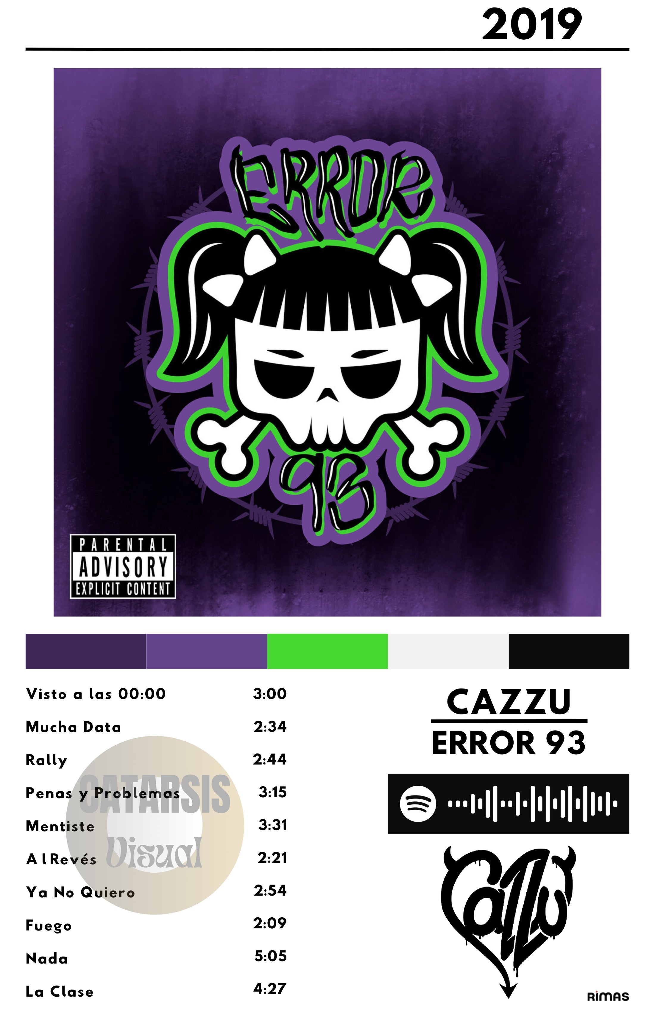 Cuadro CAZZU - Error 93