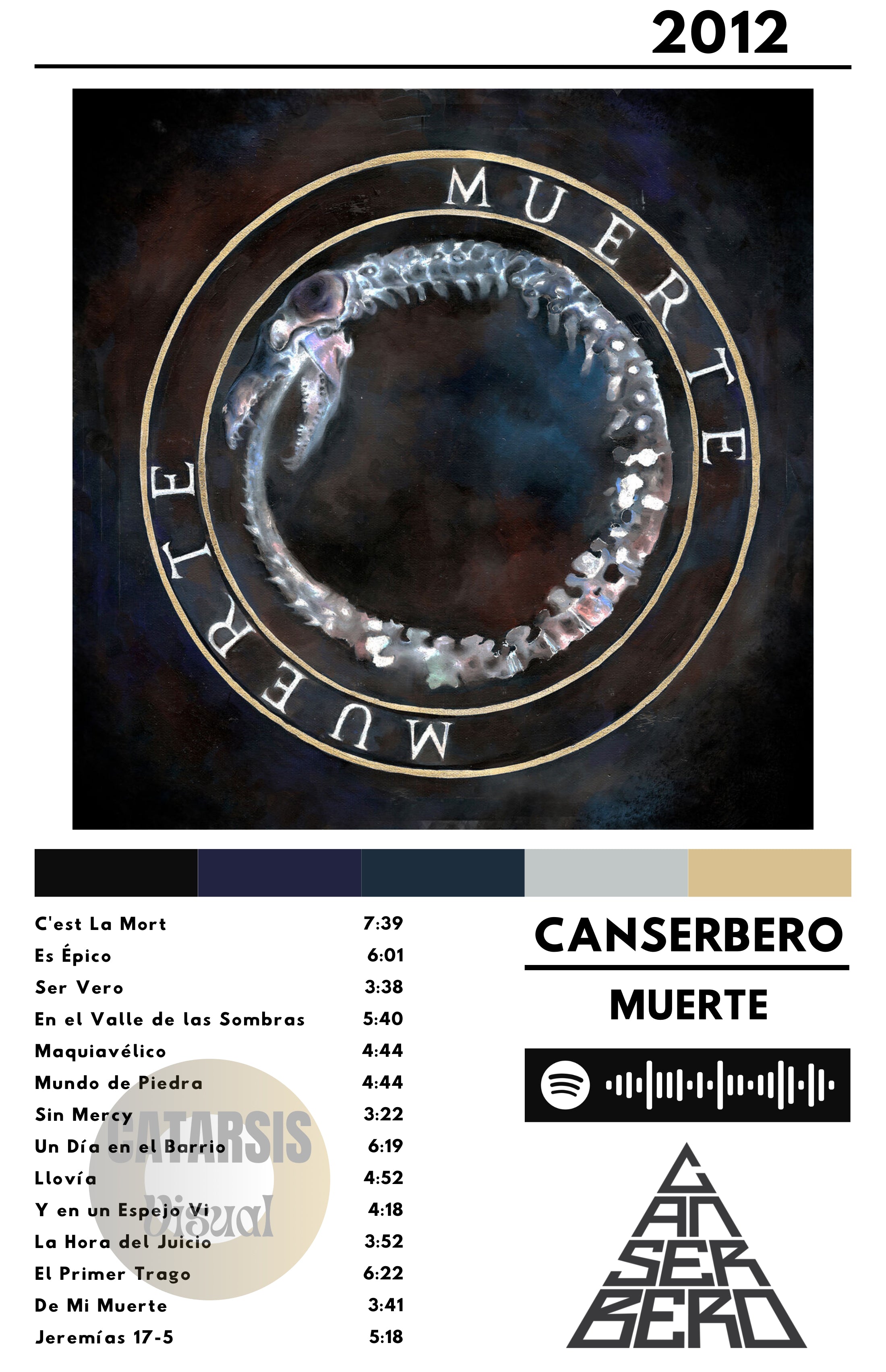 Cuadro Canserbero - Muerte
