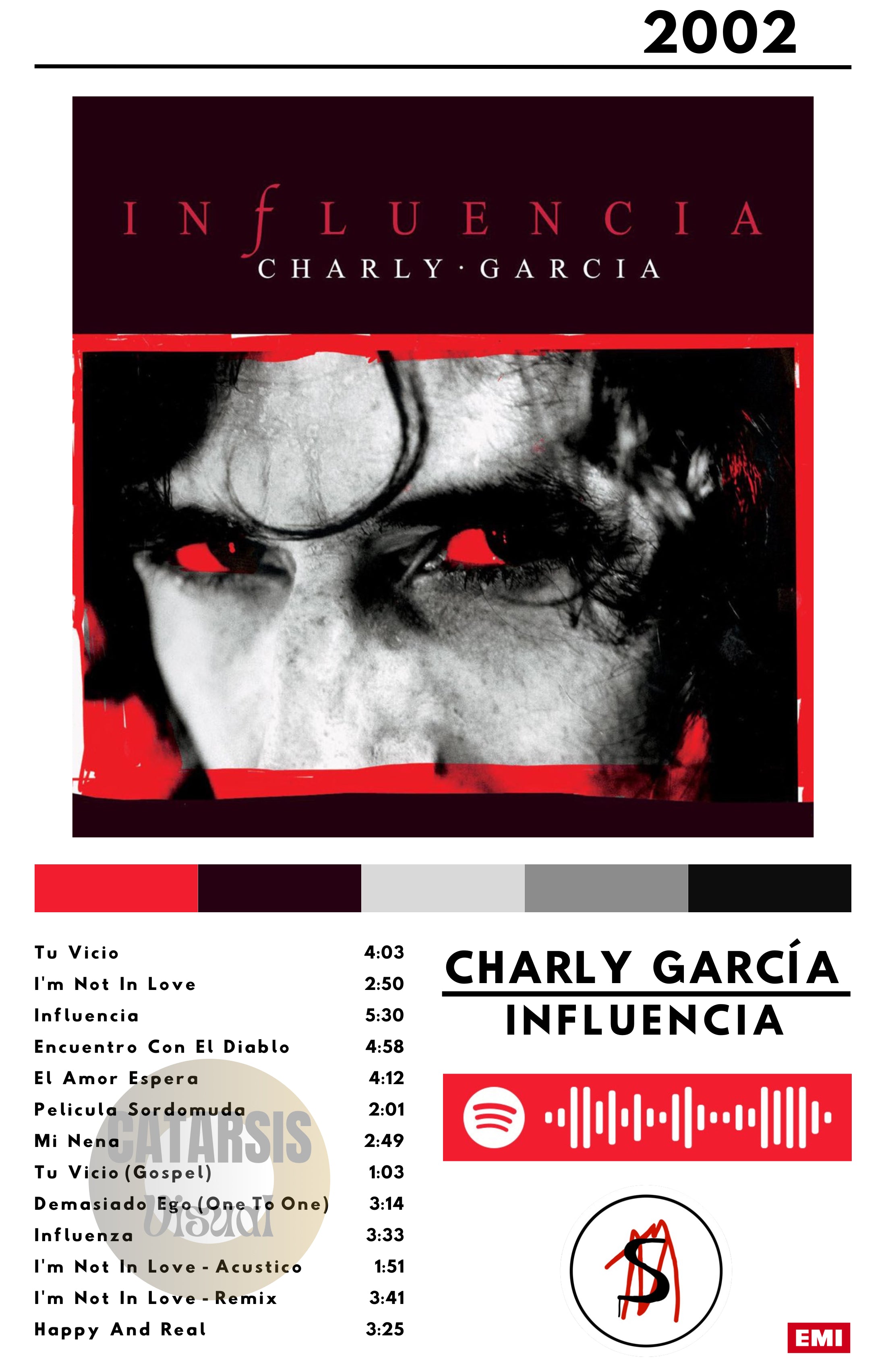 Cuadro Charly García - Influencia