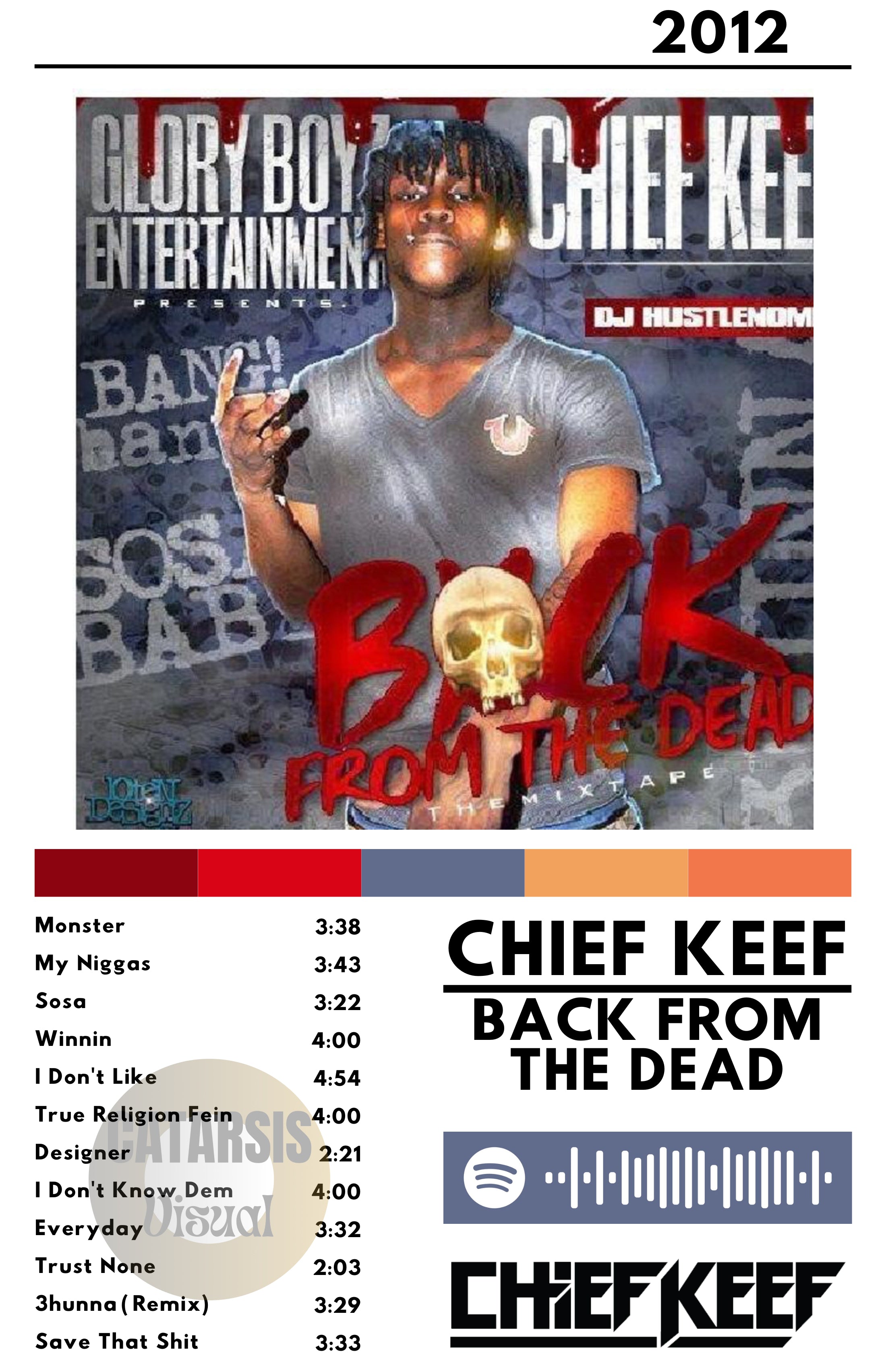Cuadro Chief Keef - Back from the Dead
