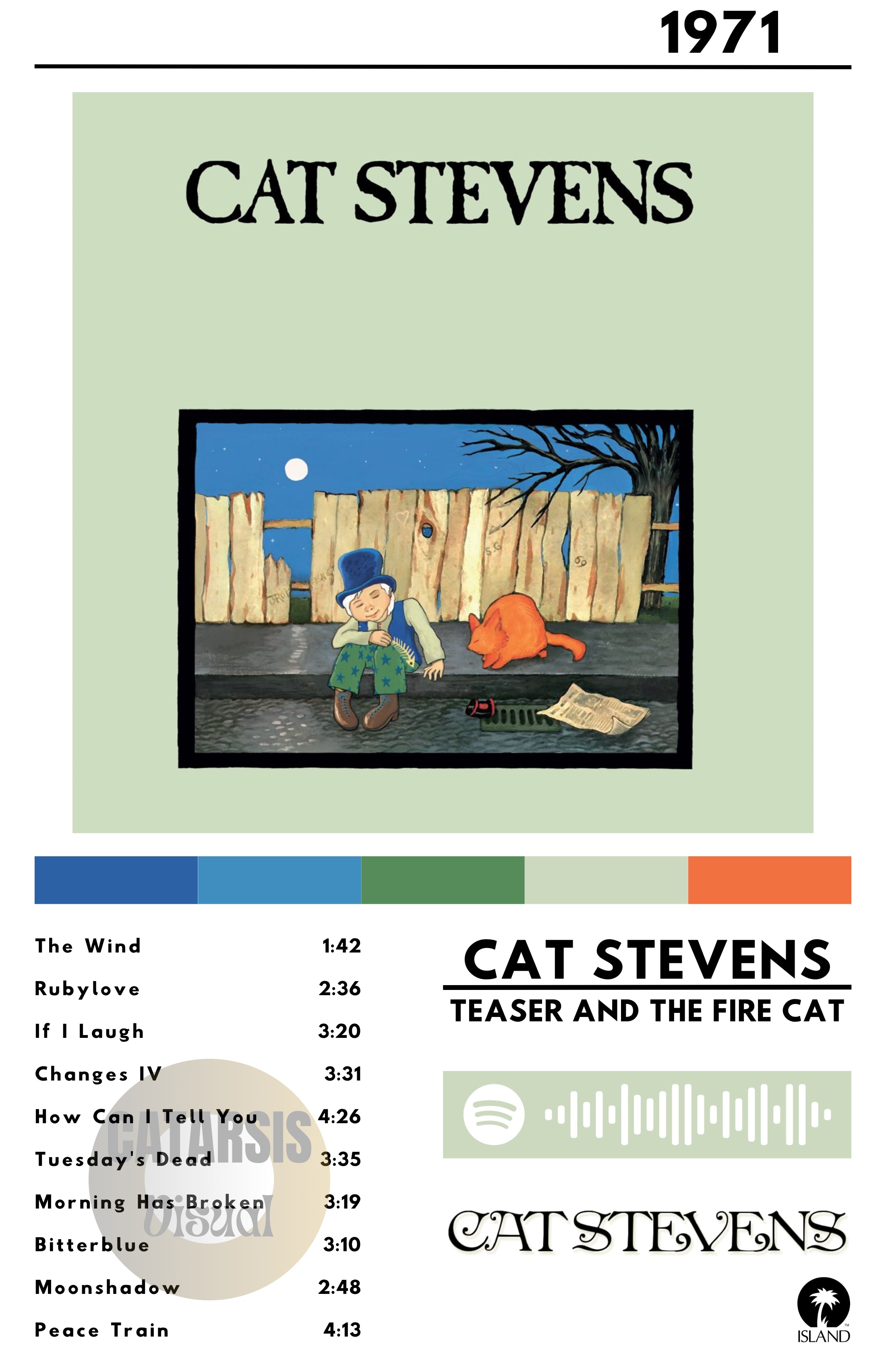 Cuadro Cat Stevens - Teaser and the Firecat