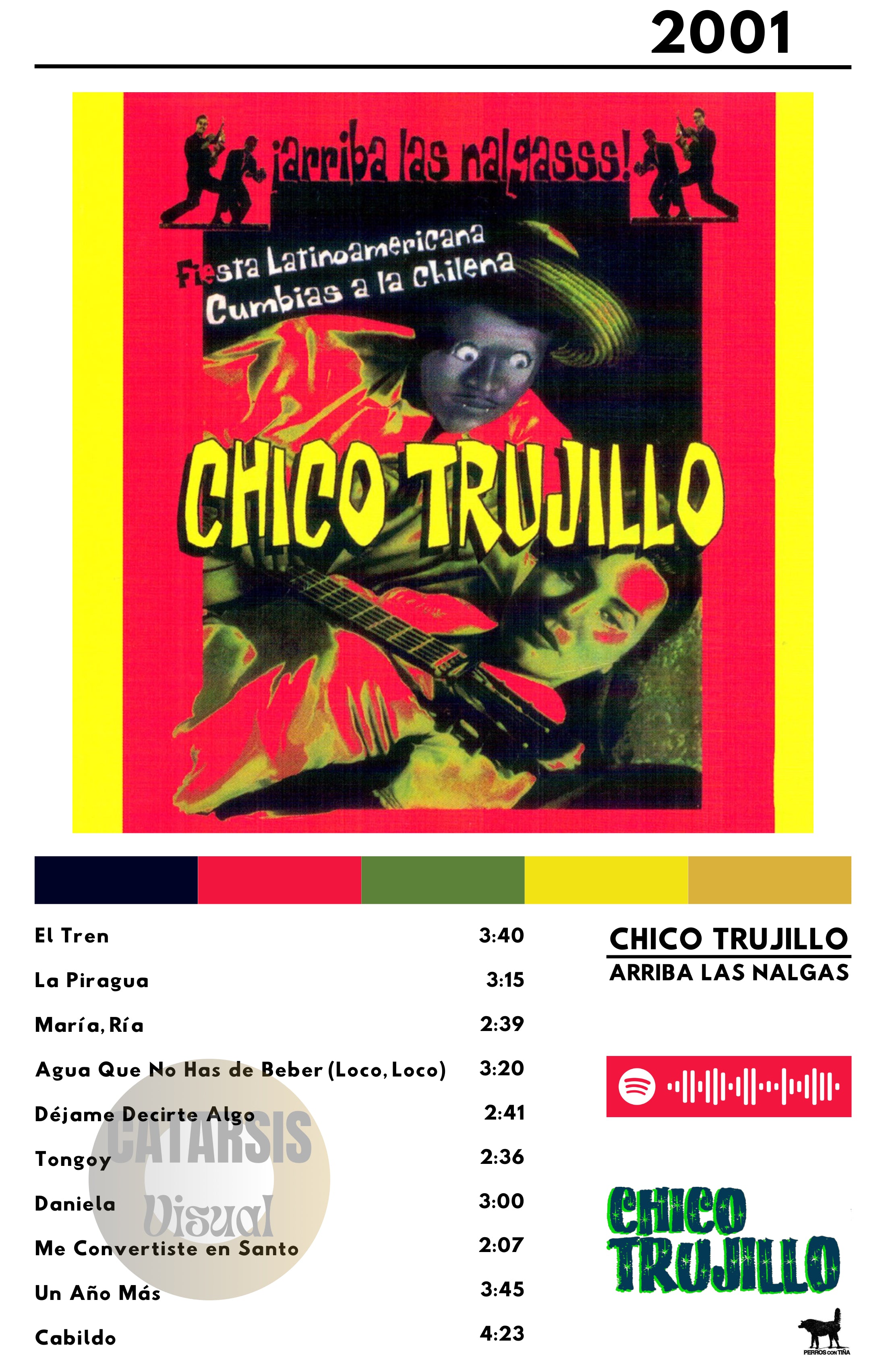 Cuadro Chico Trujillo - Arriba las Nalgas