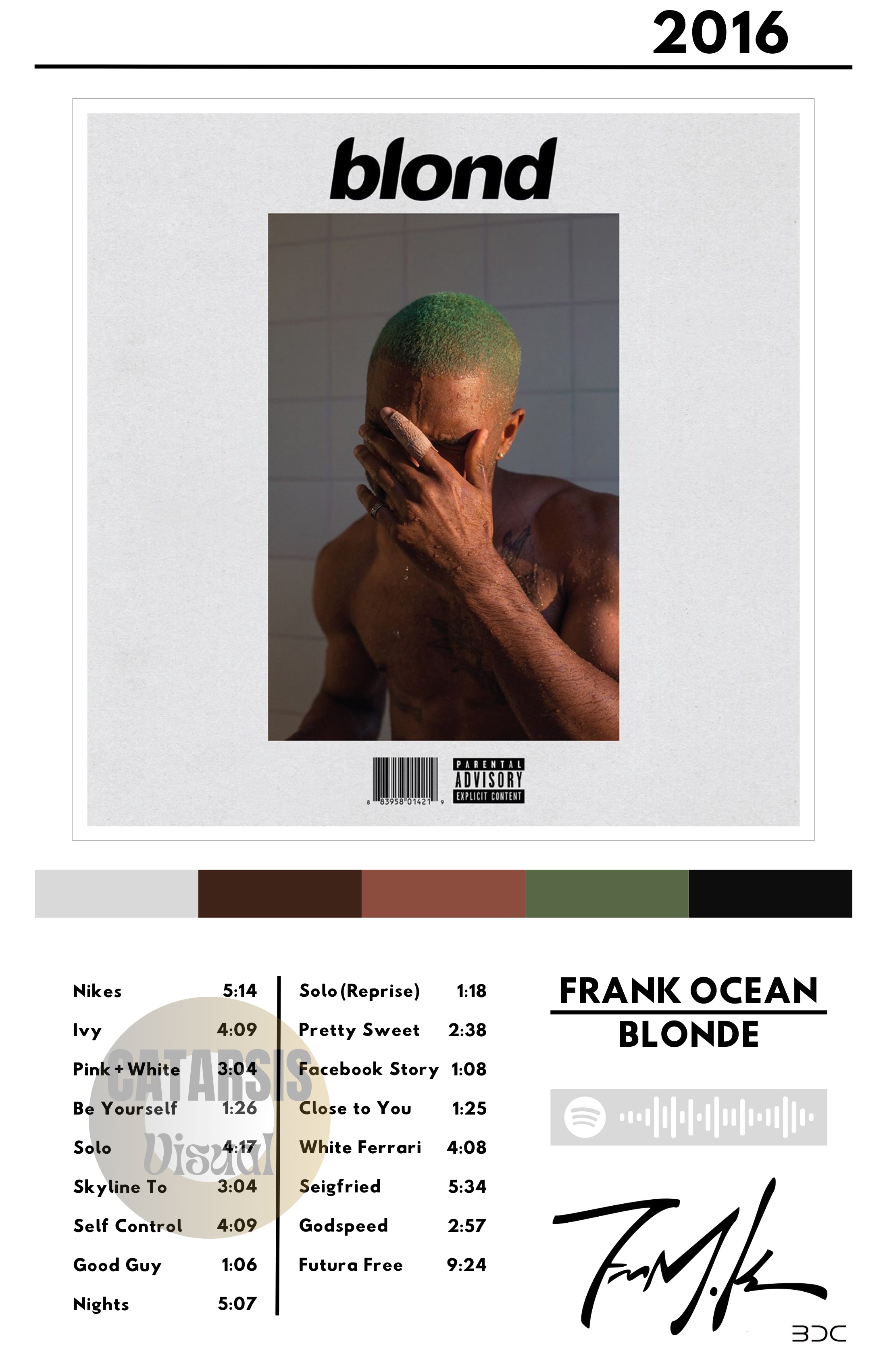 Cuadro Frank Ocean - Blond
