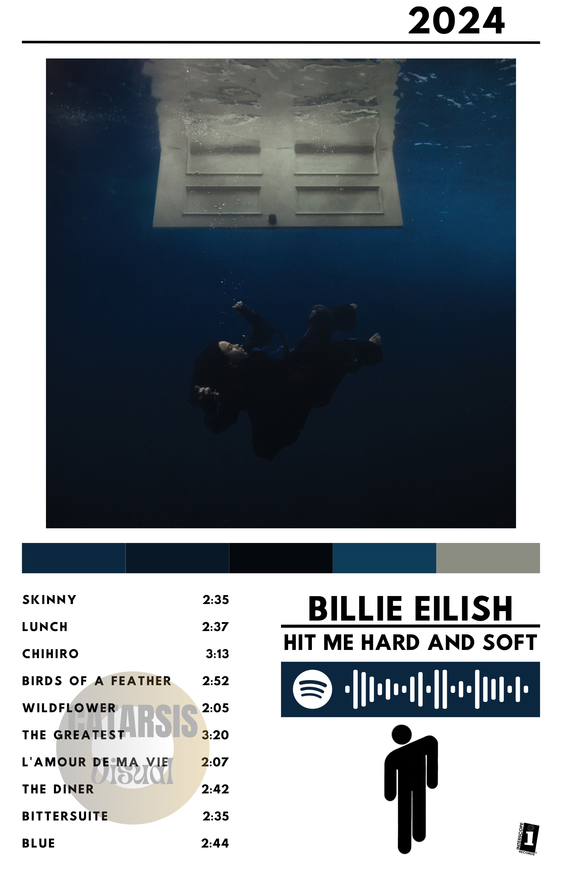 Cuadro Billie Eilish - HIT ME HARD AND SOFT