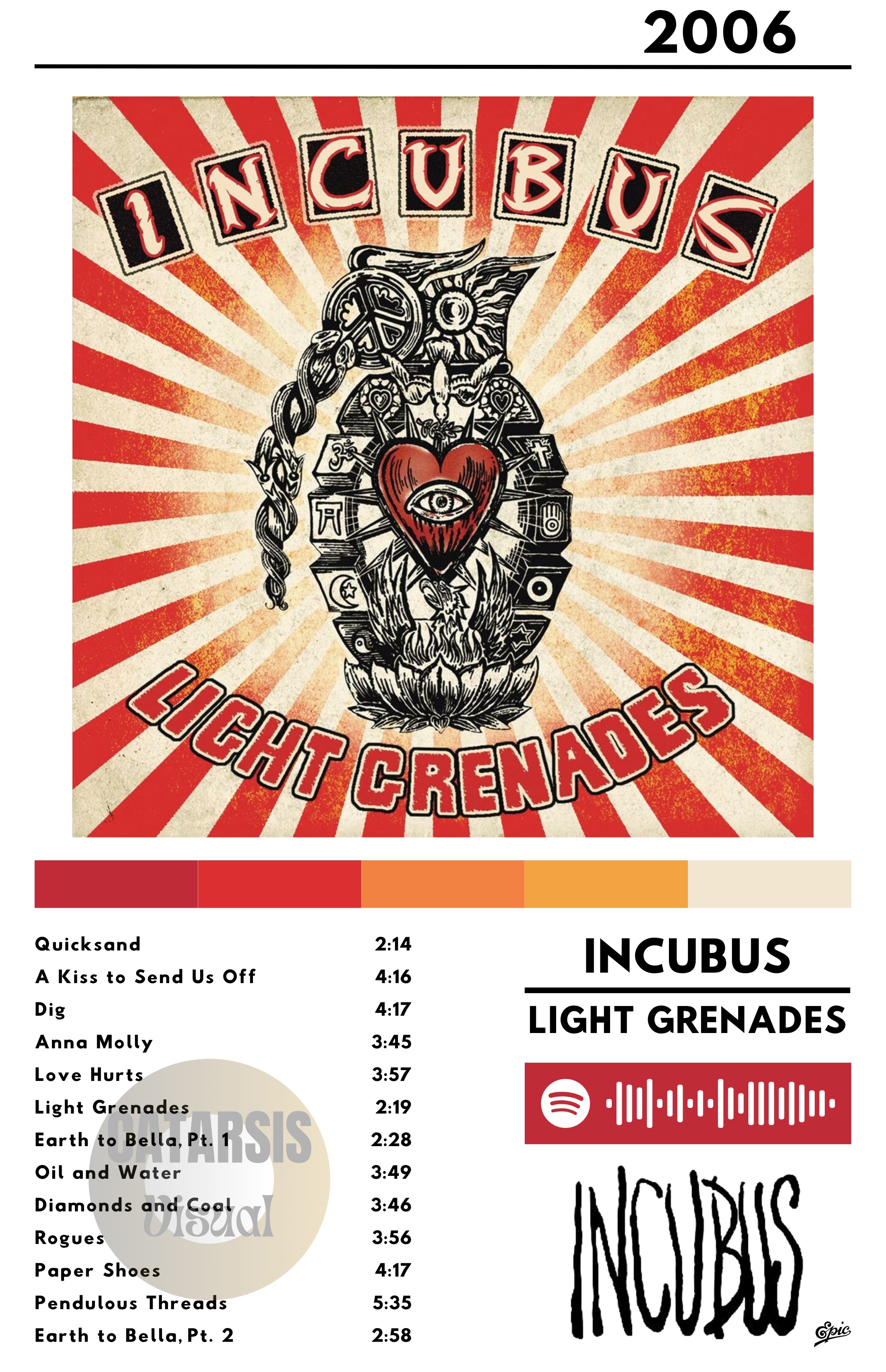 Cuadro Incubus - Light Grenades