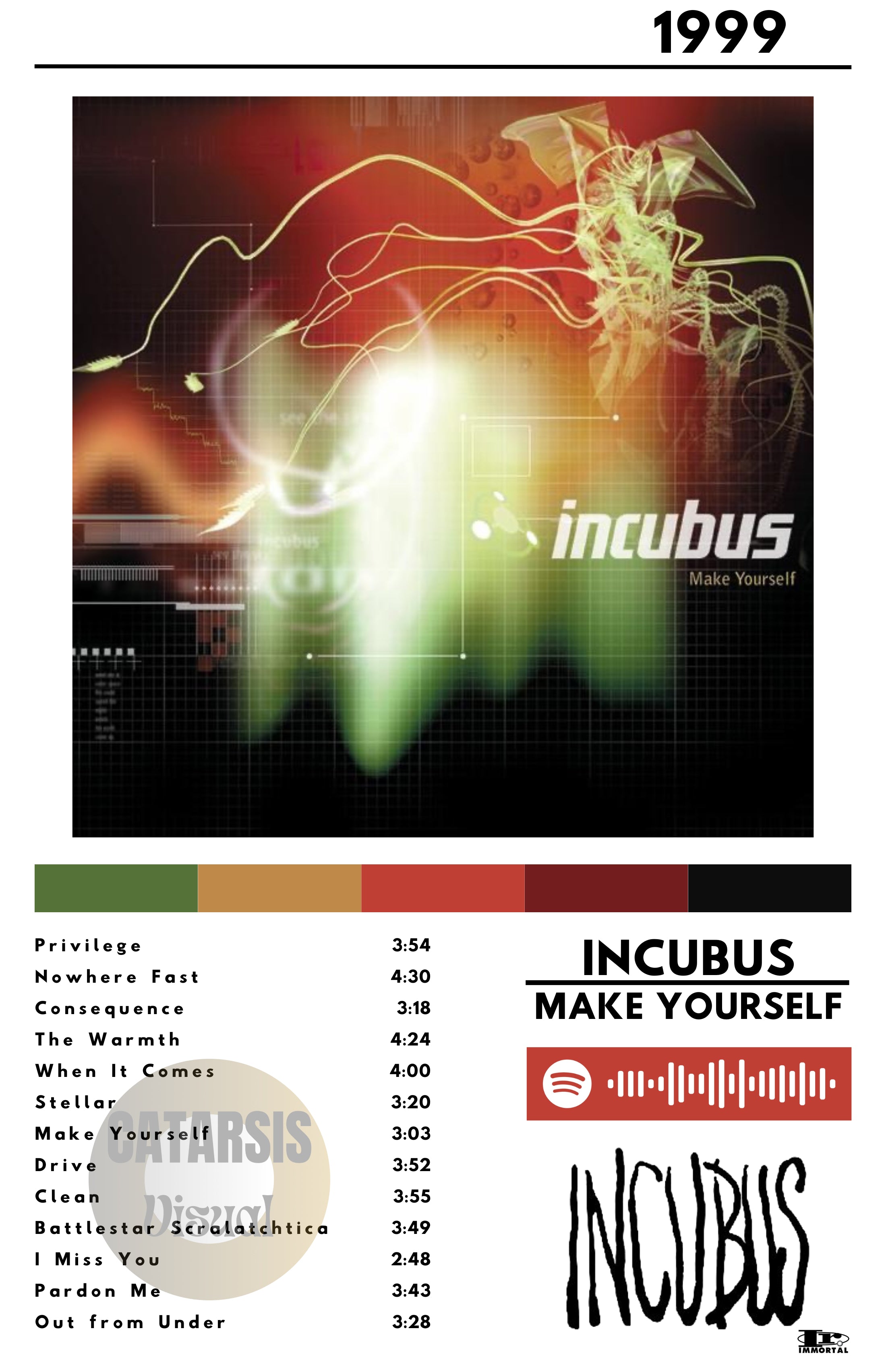 Cuadro Incubus - Make Yourself