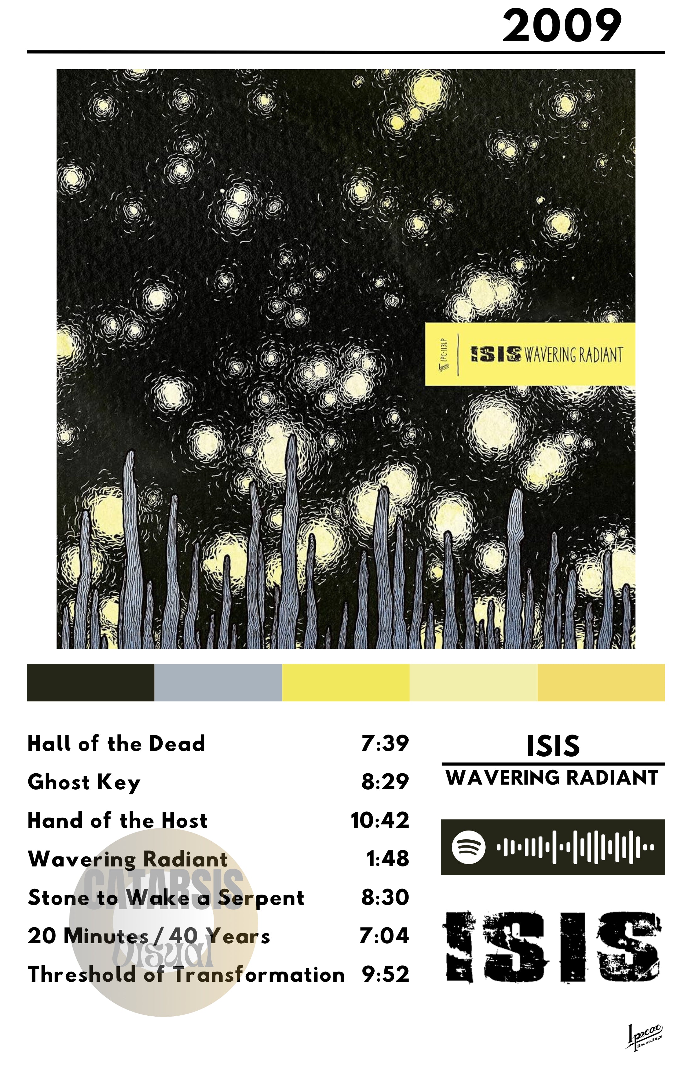 Cuadro Isis - Wavering Radiant