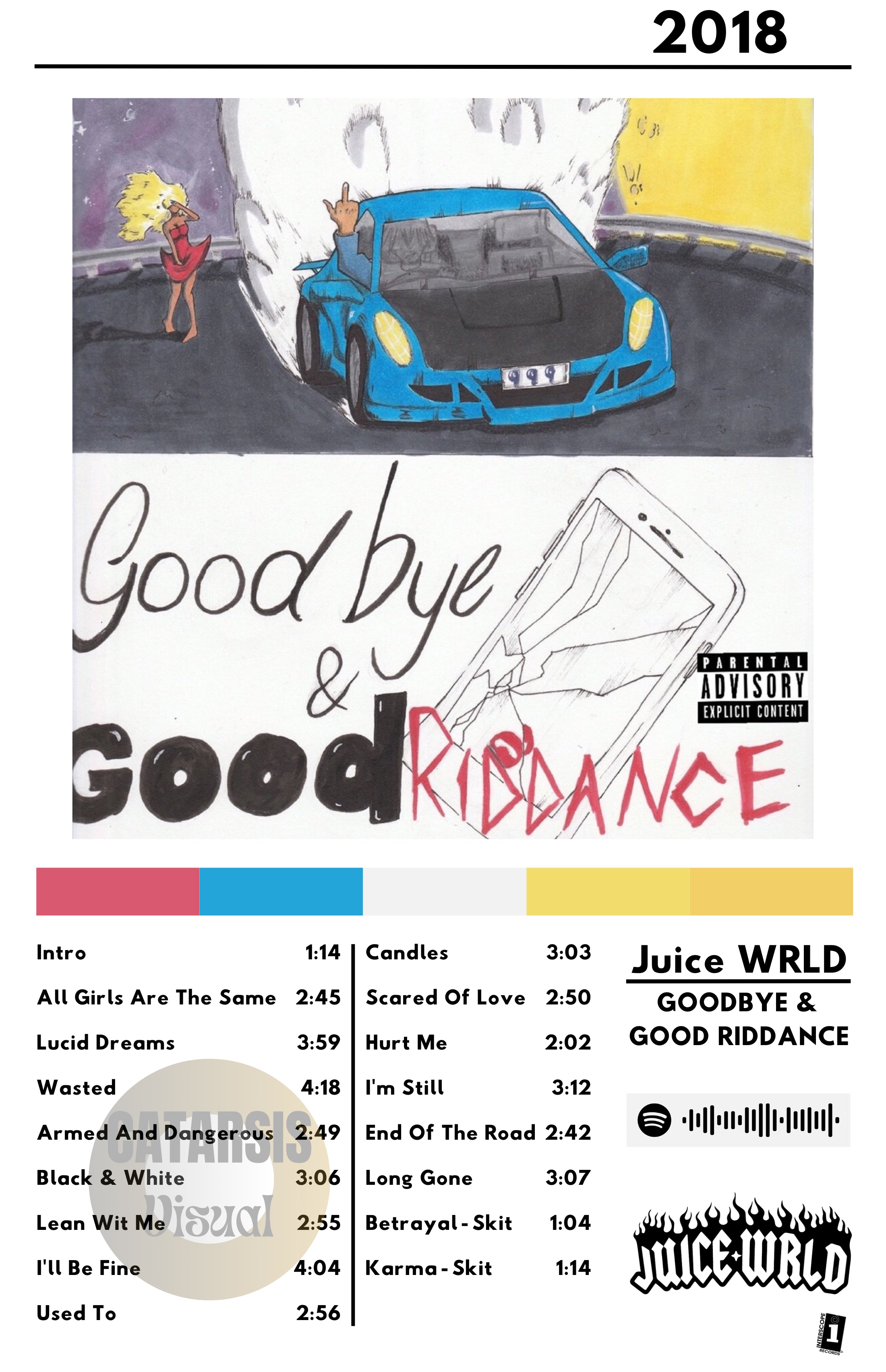 Cuadro Juice WRLD - Goodbye & Good Riddance
