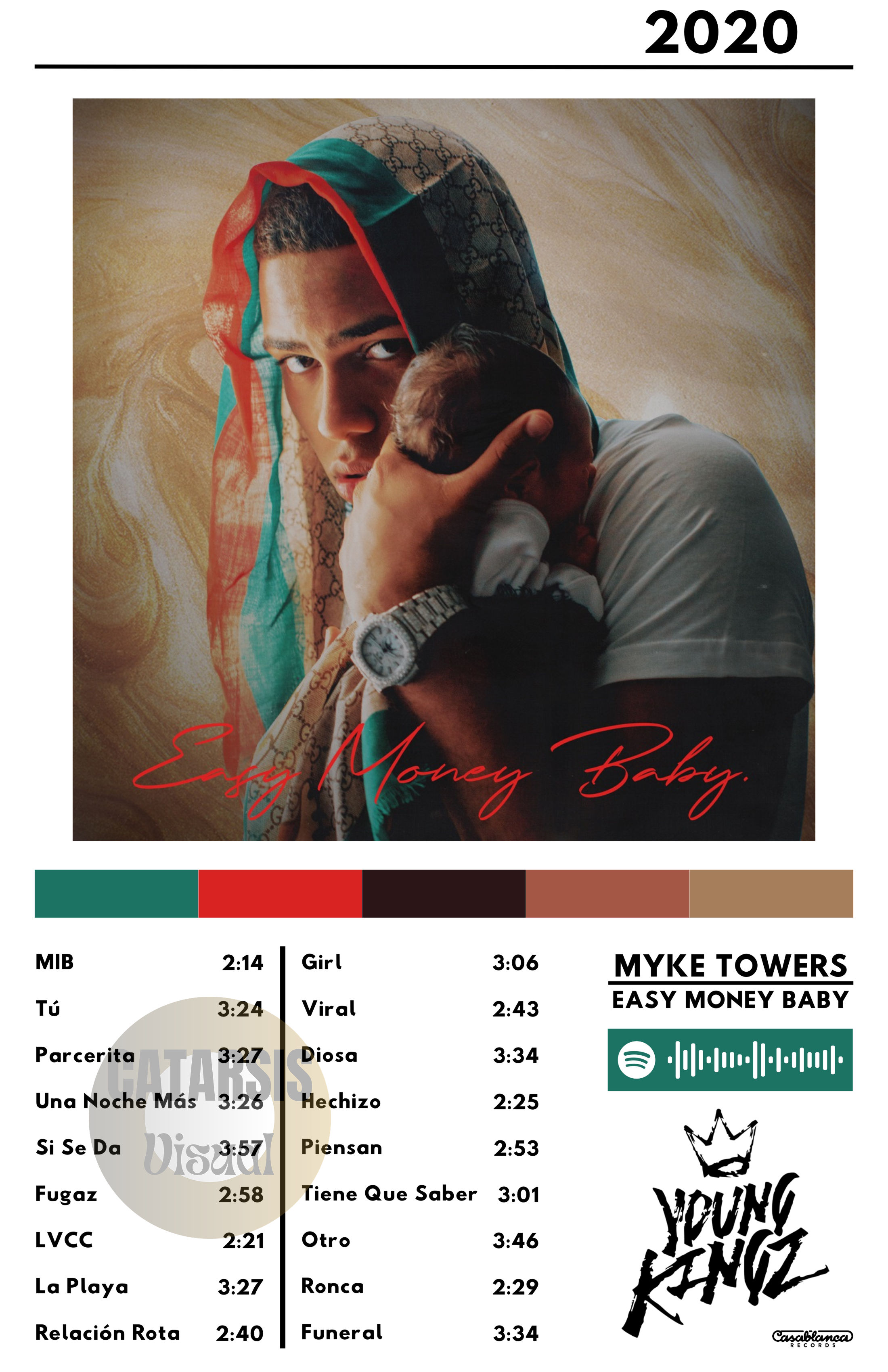 Cuadro Myke Towers - Easy Money Baby
