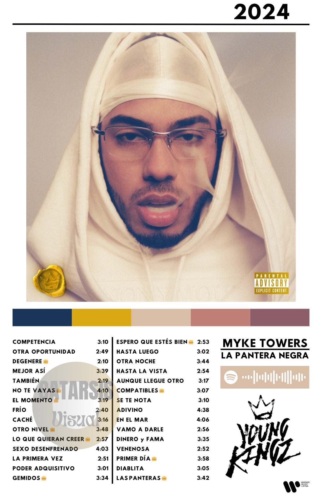 Cuadro Myke Towers - LA PANTERA NEGRA