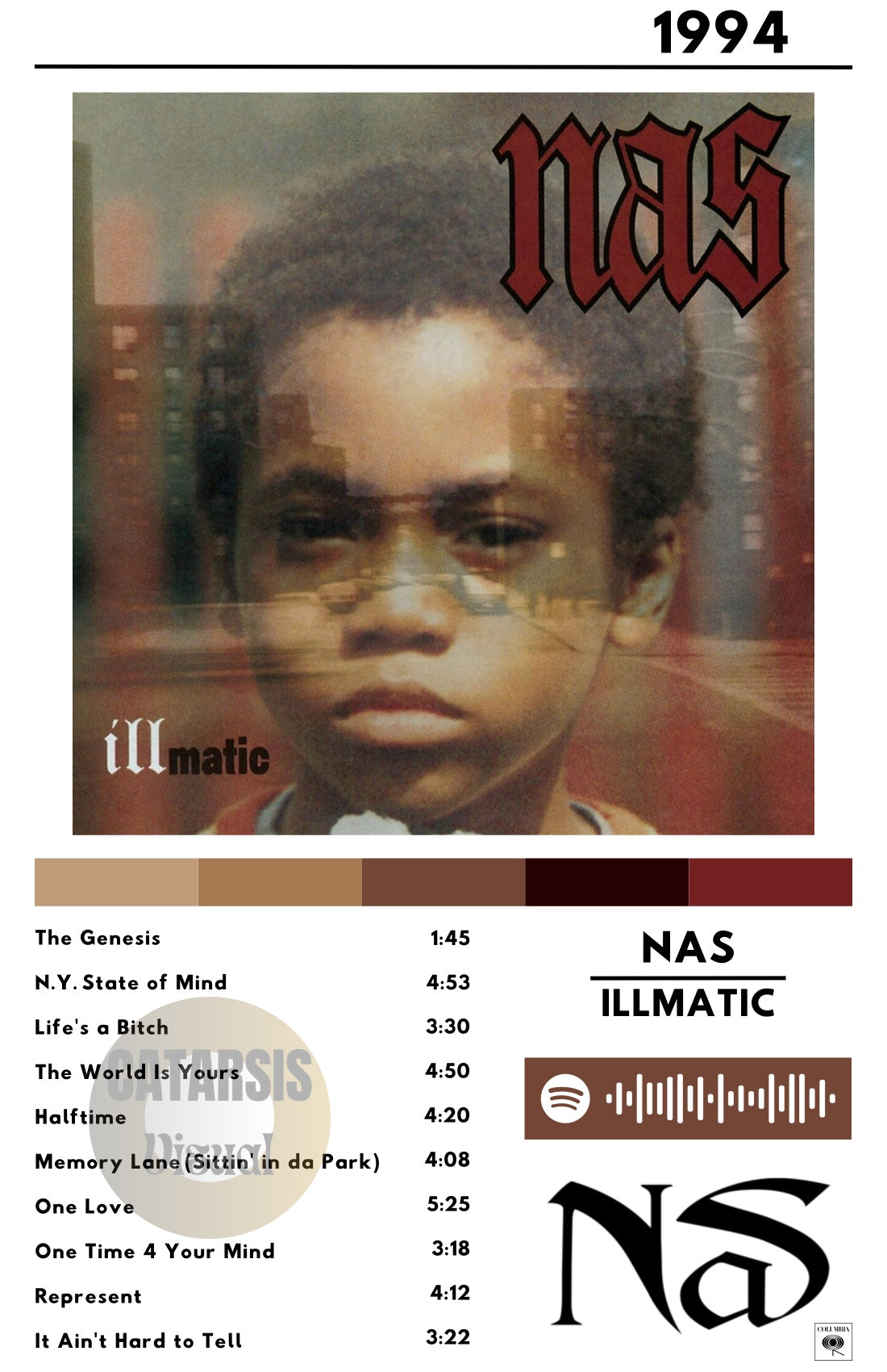 Cuadro Nas - Illmatic