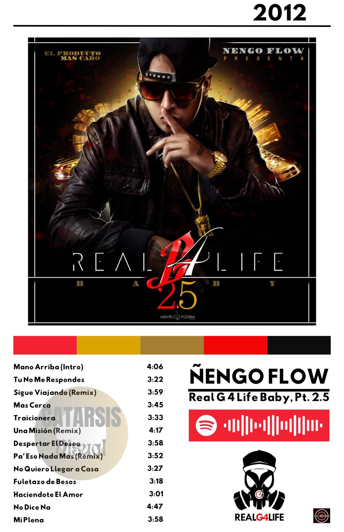 Cuadro Ñengo Flow - Real G 4 Life Baby, Pt. 2.5