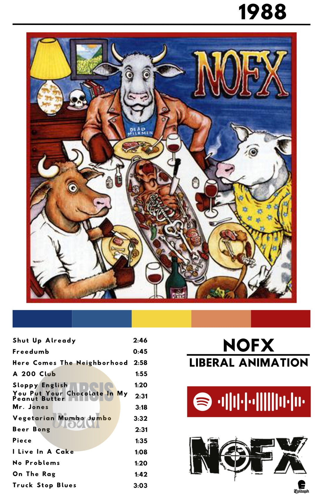 Cuadro NOFX - Liberal Animation