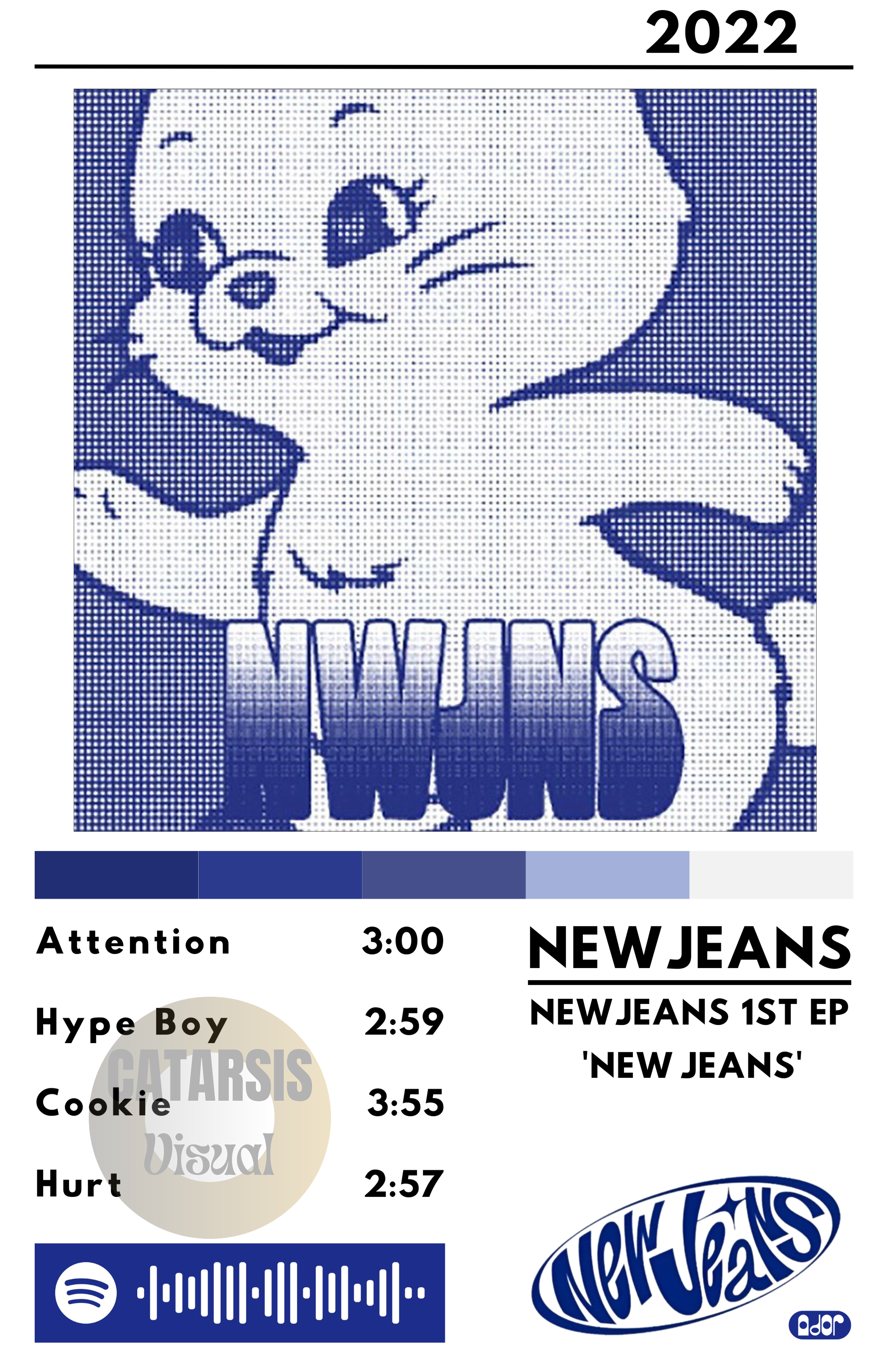 Cuadro NewJeans - NewJeans 1st EP 'New Jeans