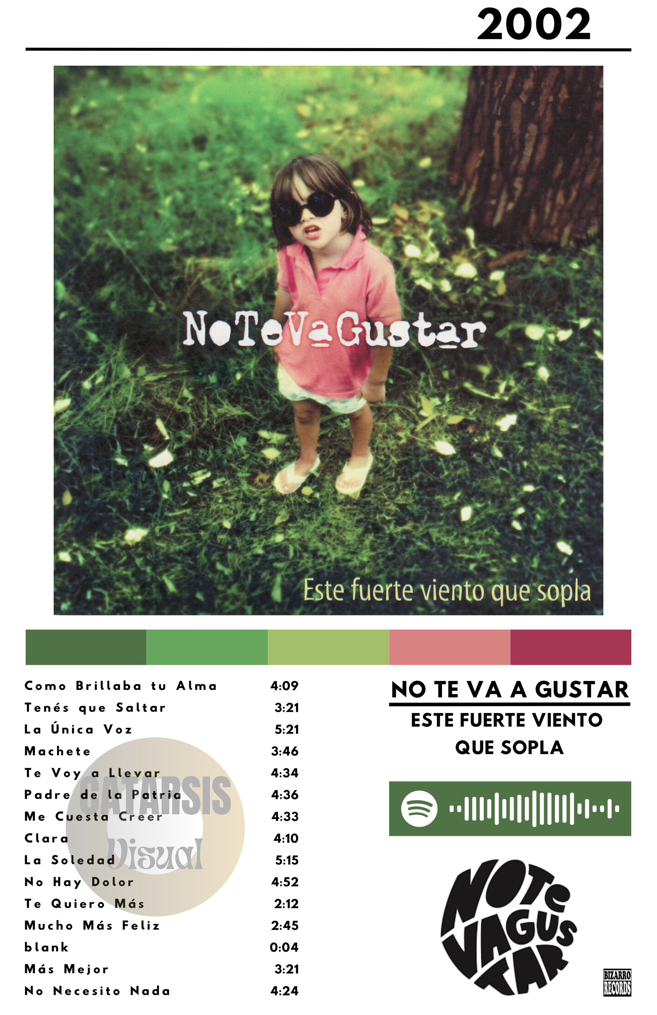 Cuadro No Te Va Gustar - Este Fuerte Viento Que Sopla