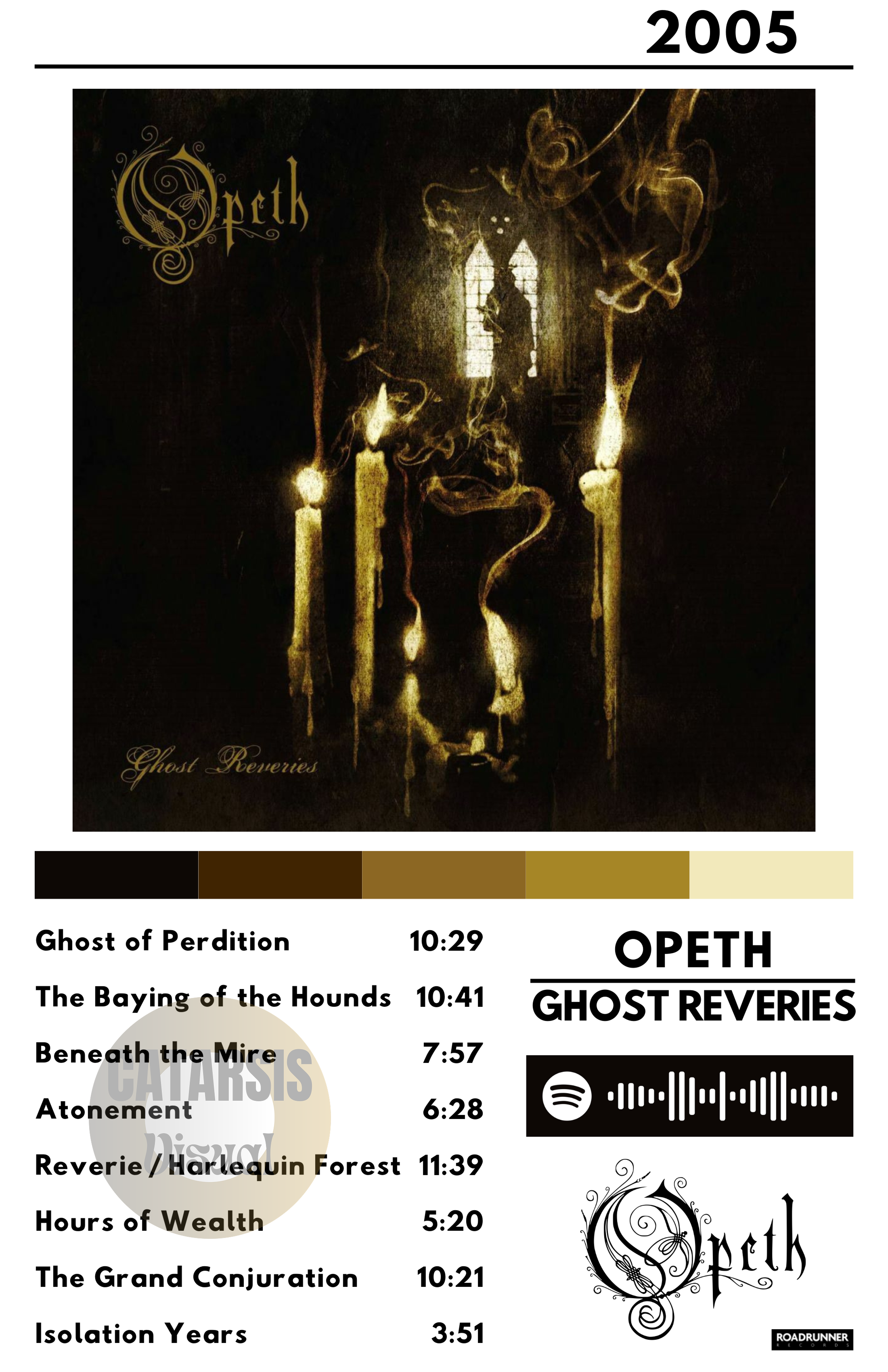 Cuadro Opeth - Ghost Reveries