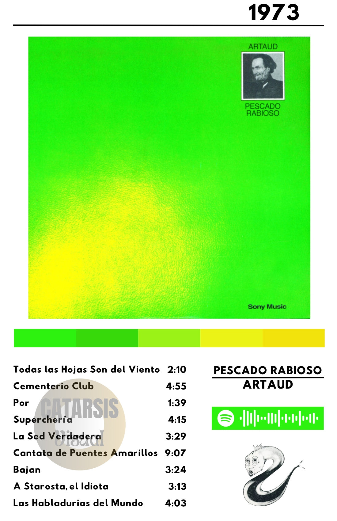 Cuadro Pescado Rabioso - Artaud