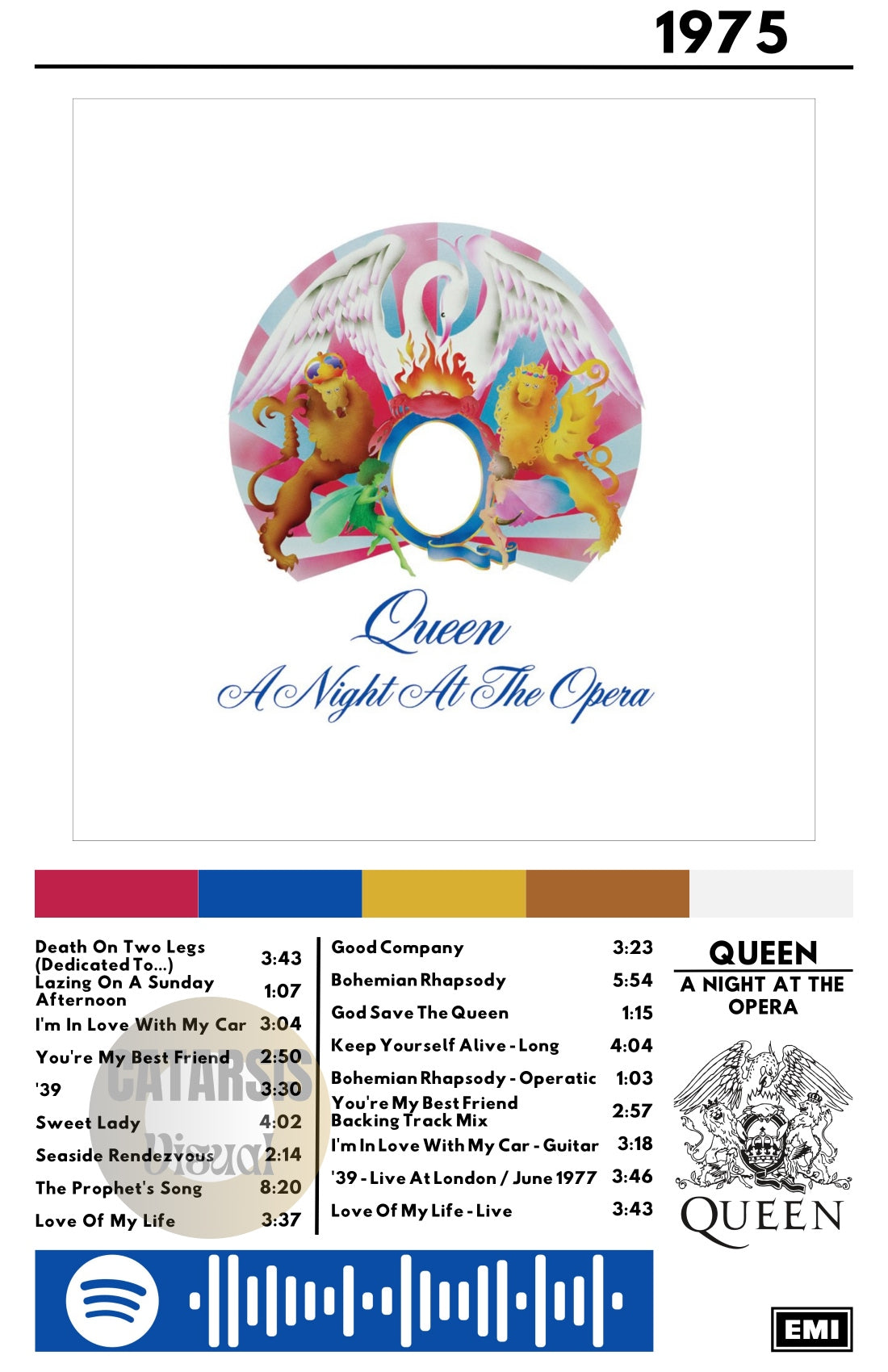 Cuadro Queen - A Night at the Opera