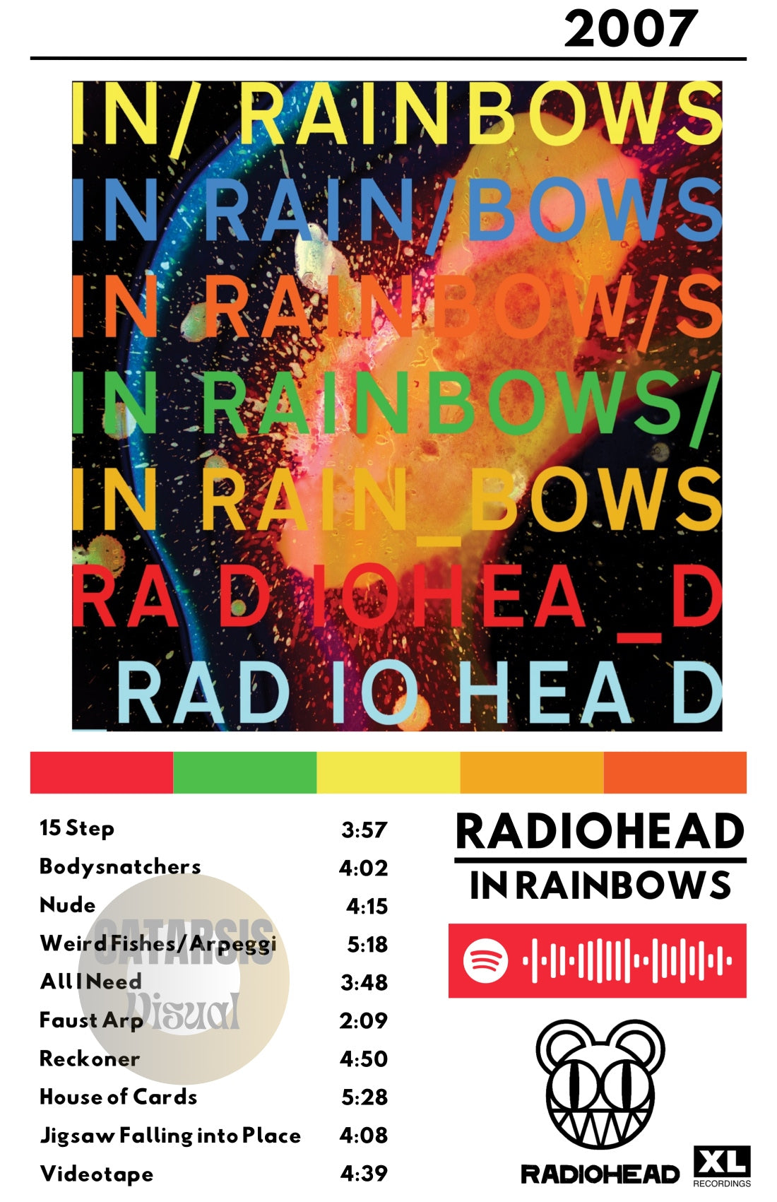 Cuadro Radiohead - In Rainbows