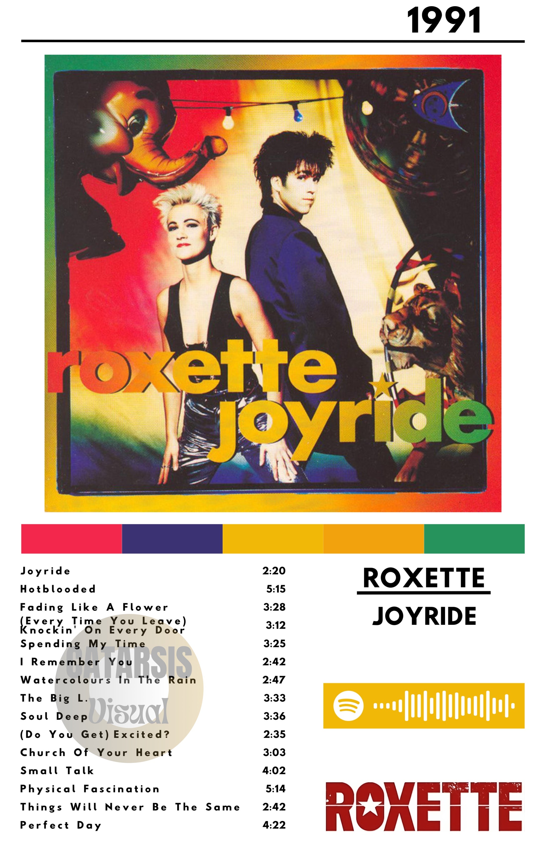 Cuadro Roxette - Joyride