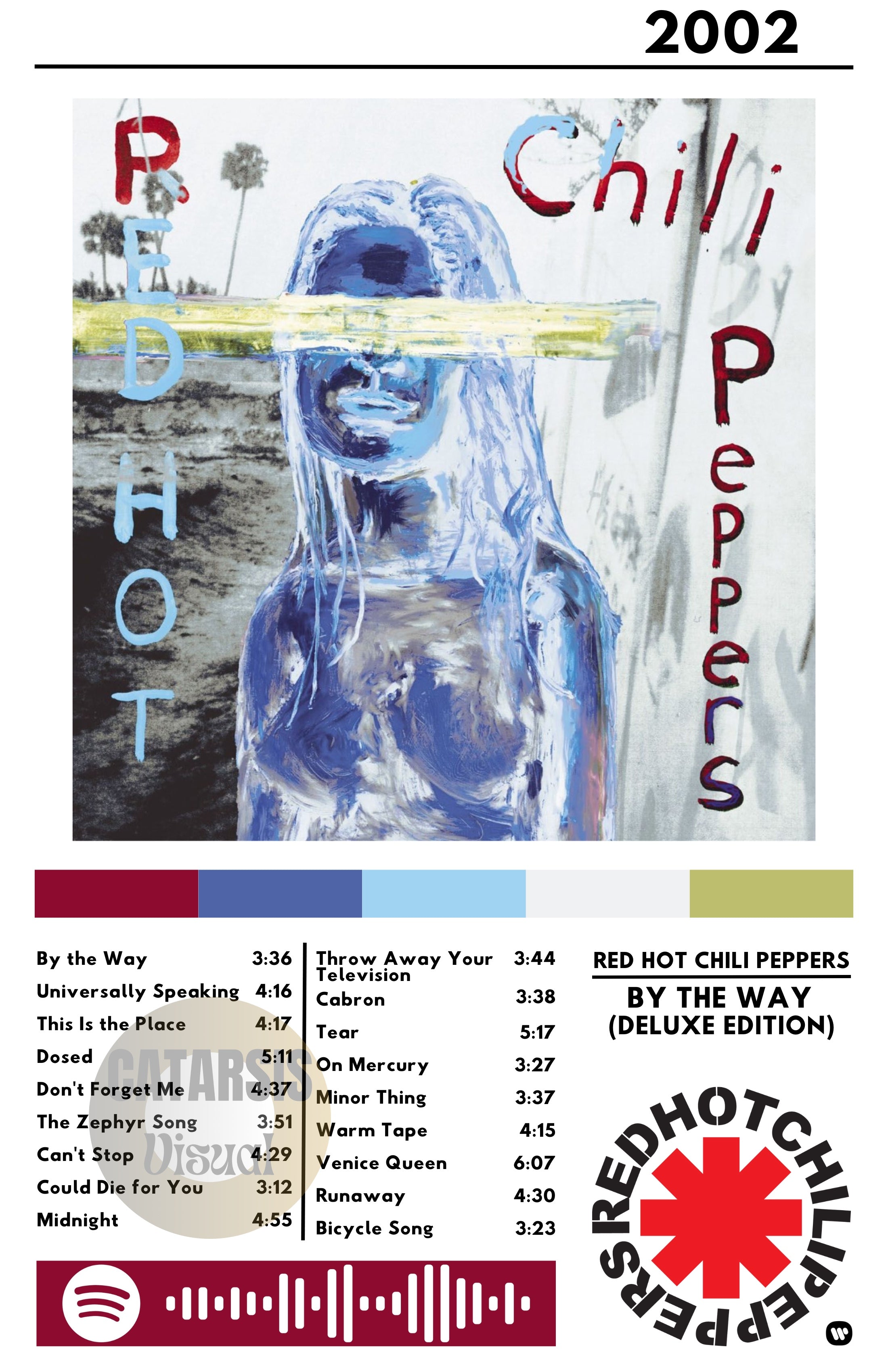 Cuadro Red Hot Chili Peppers - By The Way