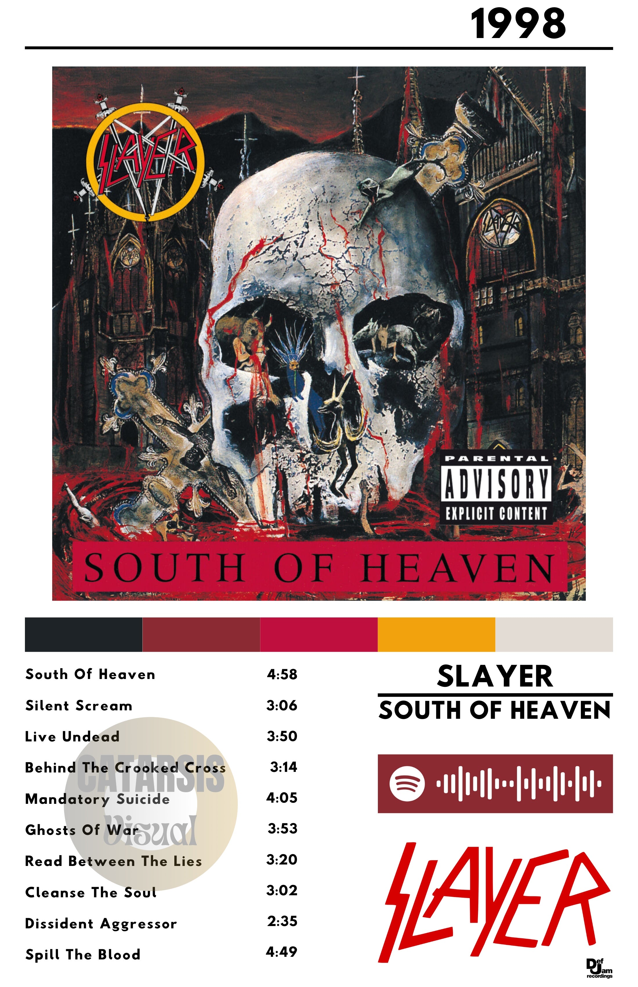 Cuadro Slayer - South of Heaven