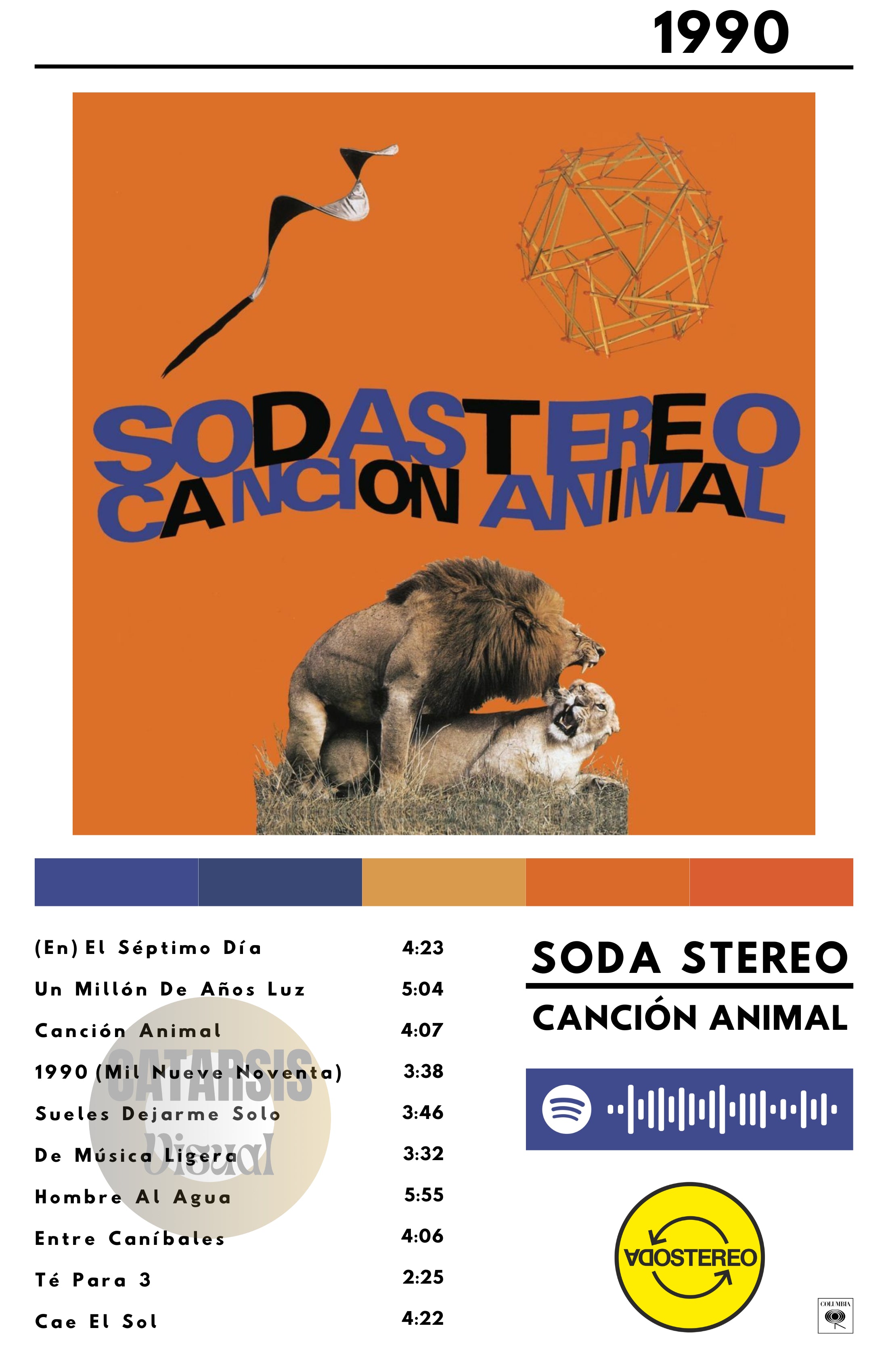 Cuadro Soda Stereo - Canción Animal