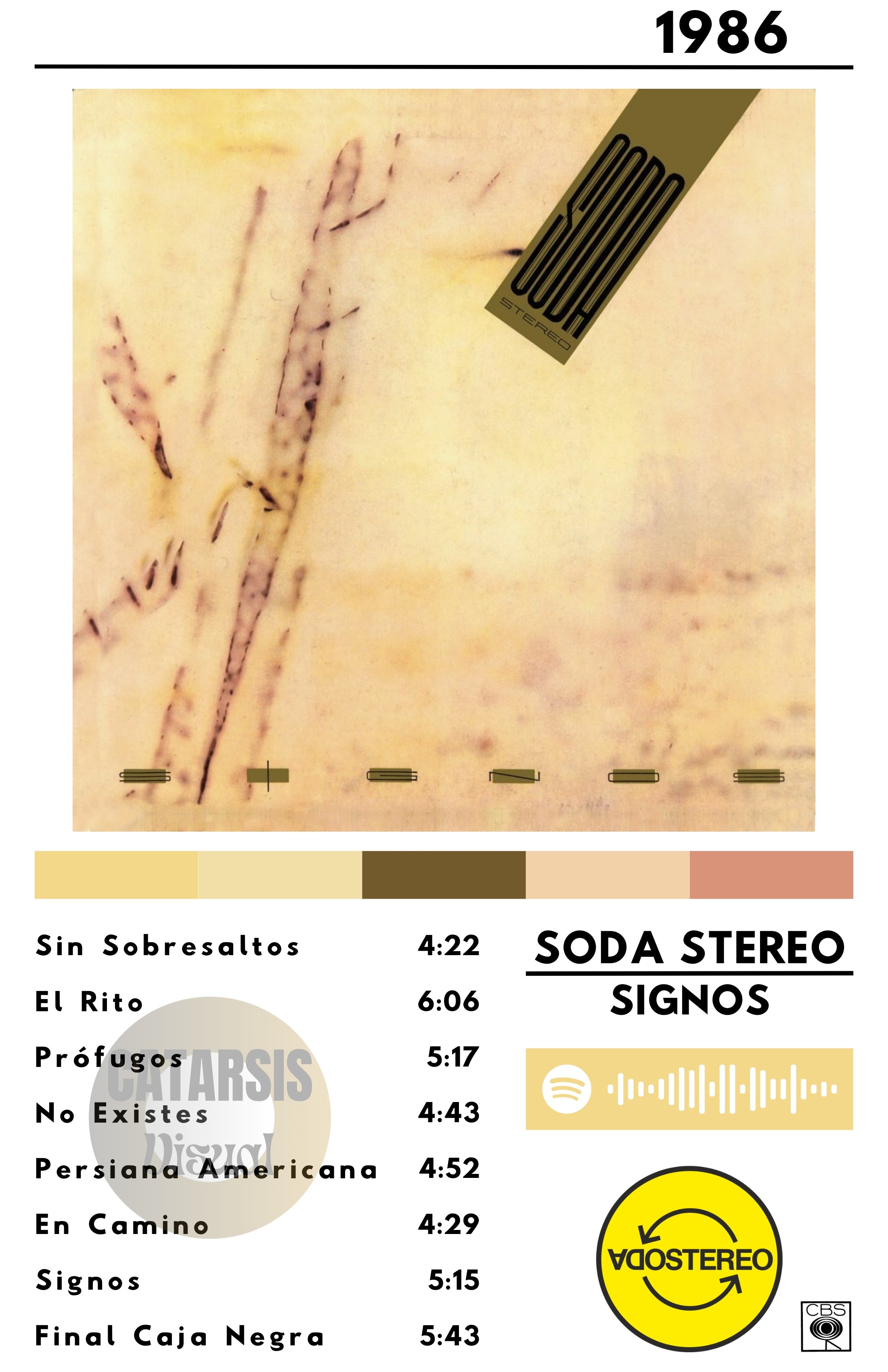 Cuadro Soda Stereo - Signos
