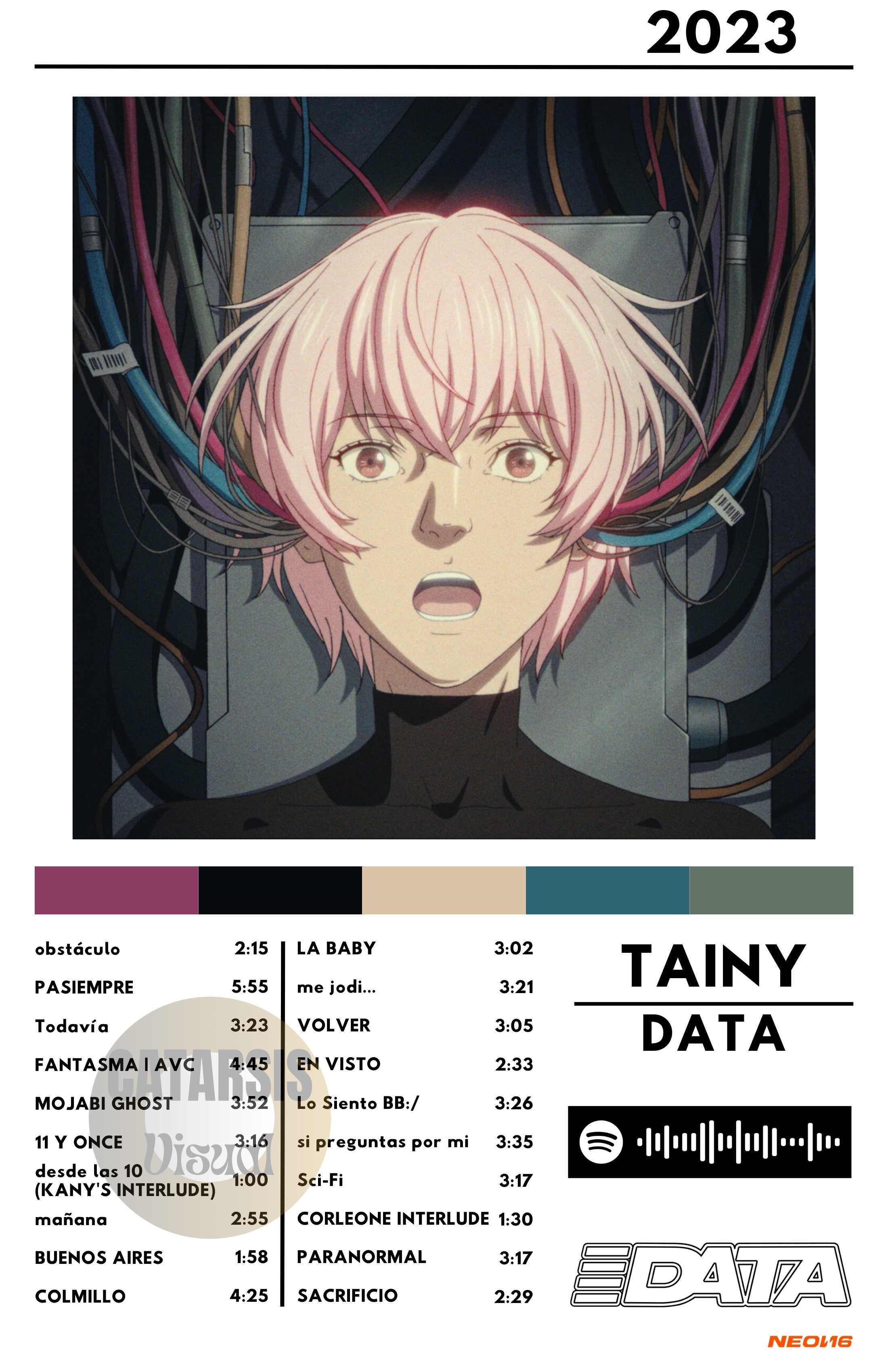 Cuadro Tainy - DATA