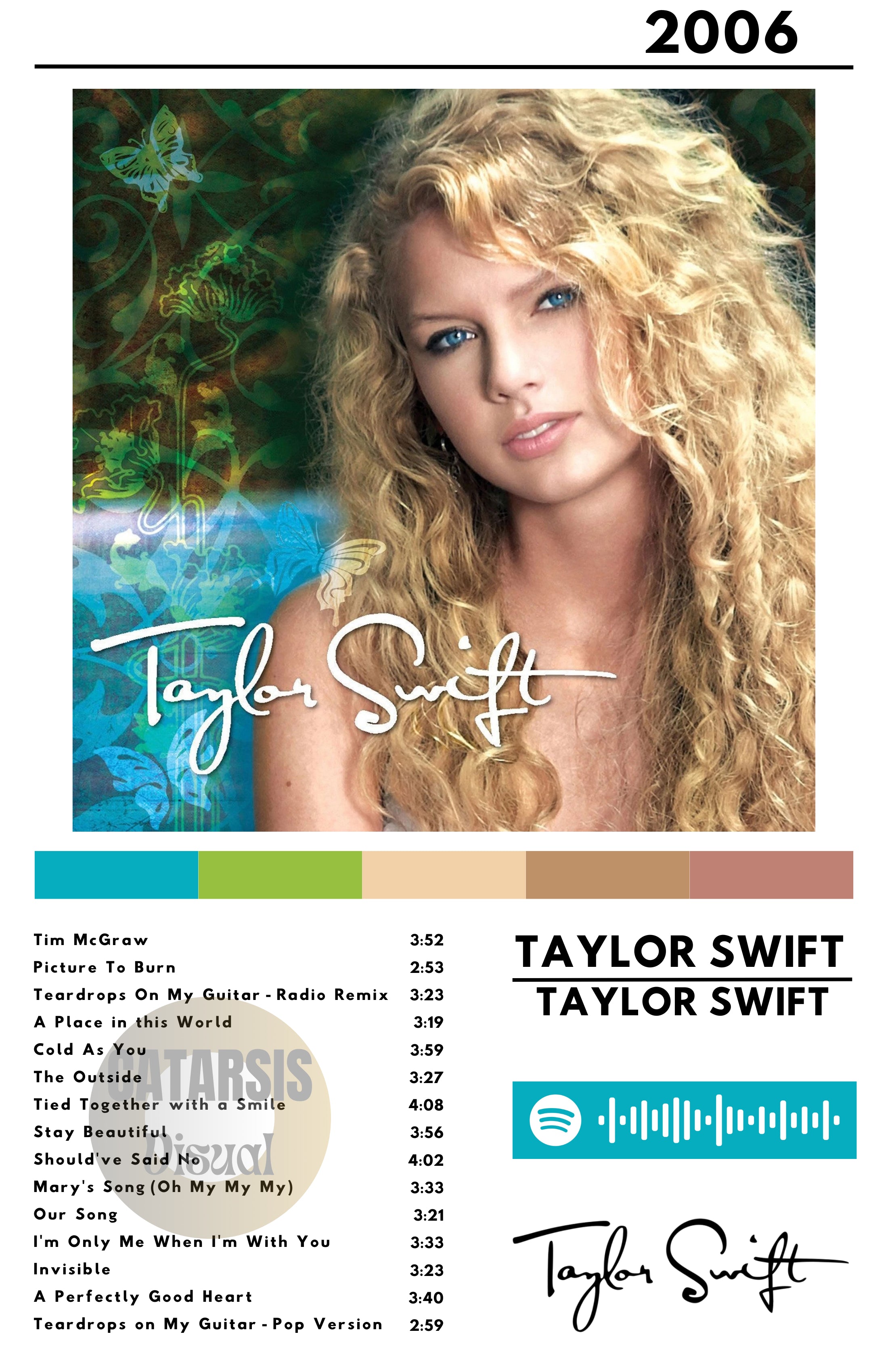 Cuadro Taylor Swift - Taylor Swift