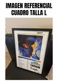 Cuadro Lorde - Melodrama