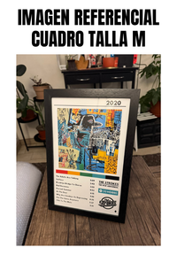 Cuadro The Strokes - The New Abnormal