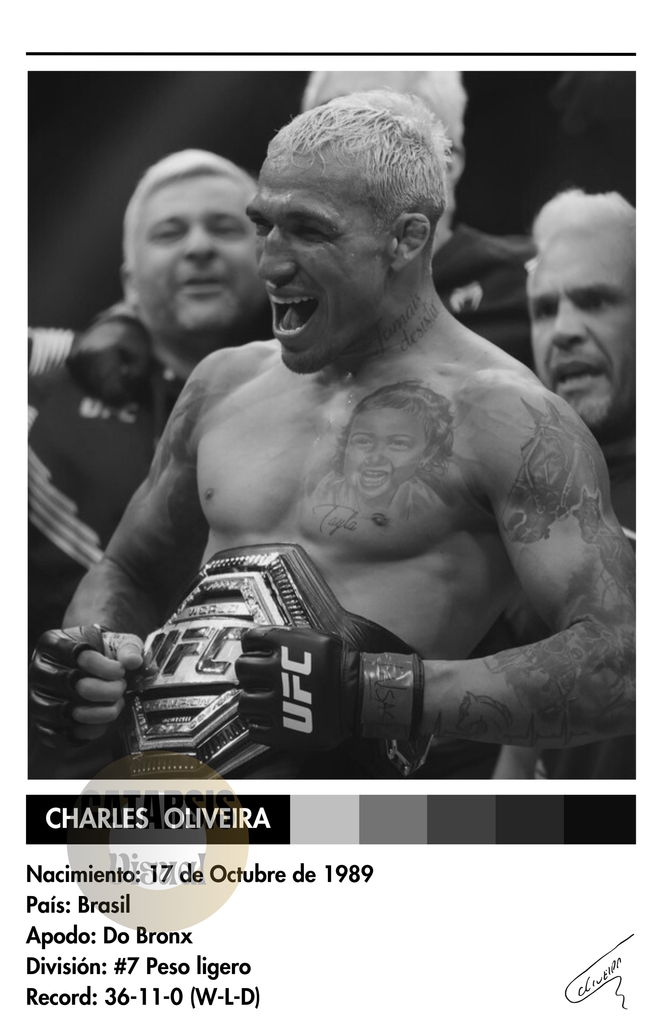 Cuadro Charles Oliveira