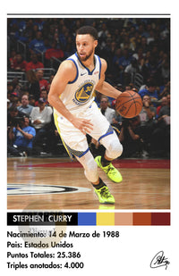 Cuadro Stephen Curry