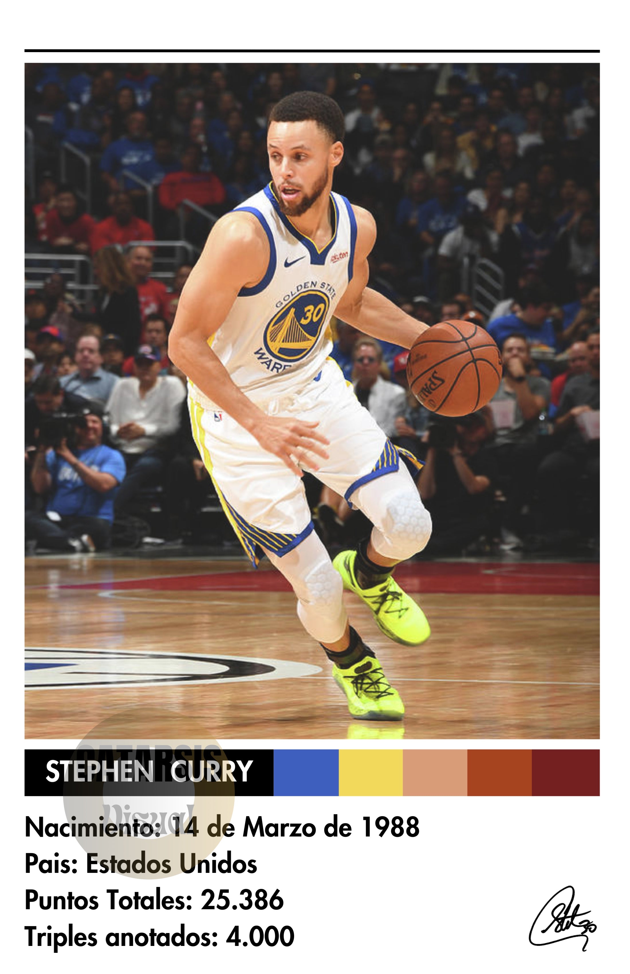 Cuadro Stephen Curry