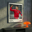 Cuadro Cristiano Ronaldo - Diseño 2