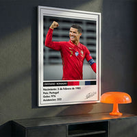 Cuadro Cristiano Ronaldo - Diseño 2